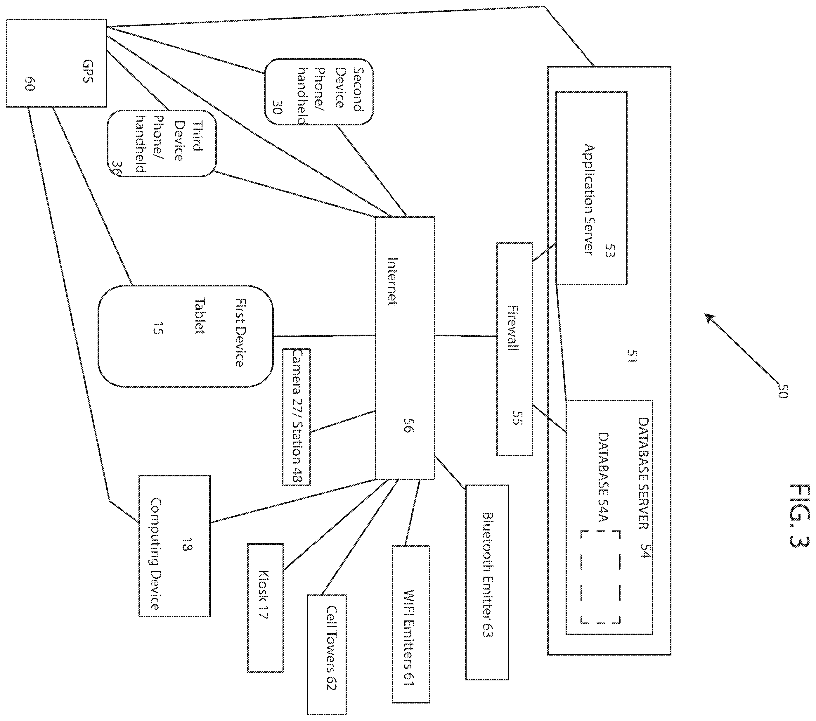 Patent US12417699 Figure 3 – Venue entry payment system for vehicles