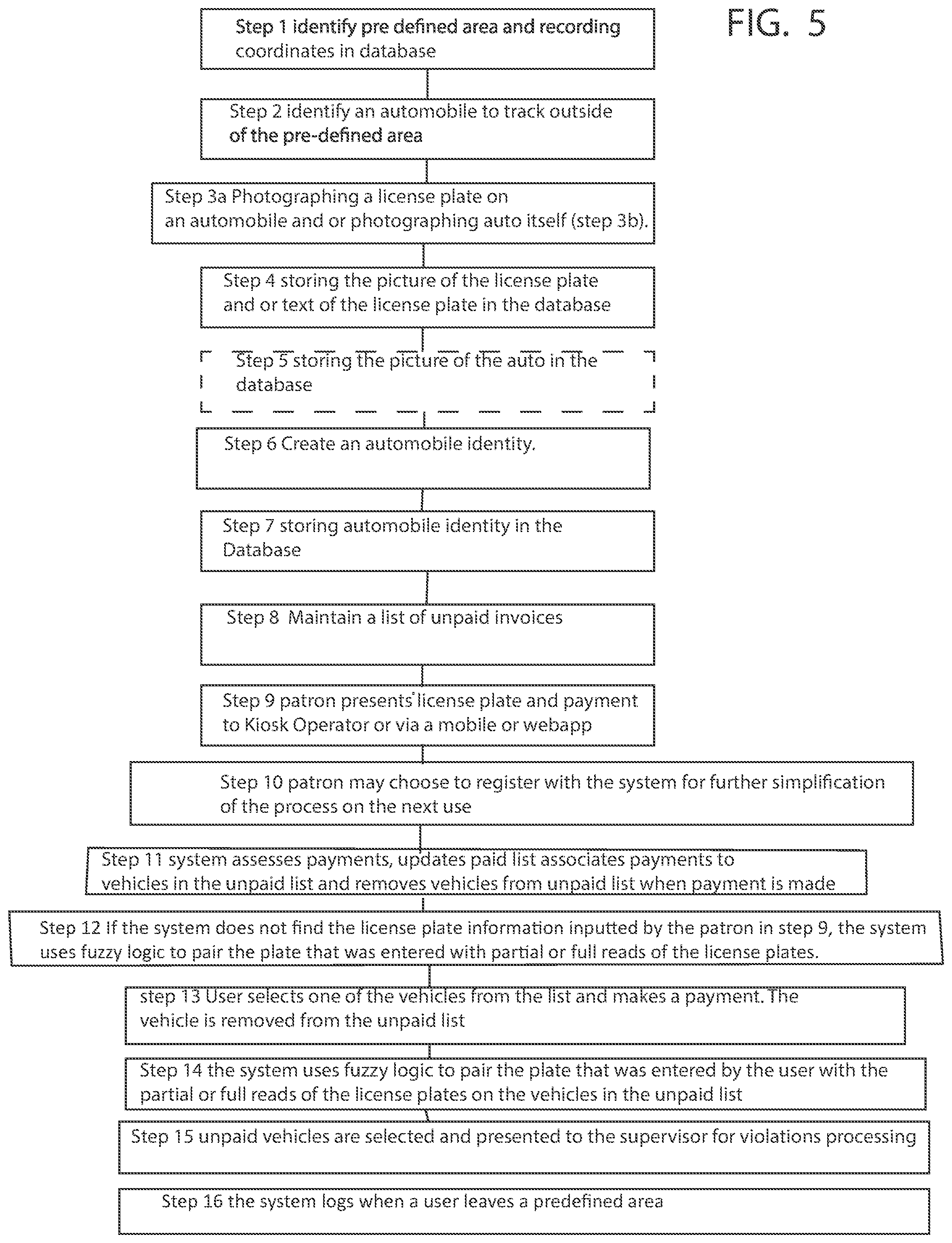 Patent US12417699 Figure 5 – Venue entry payment system for vehicles