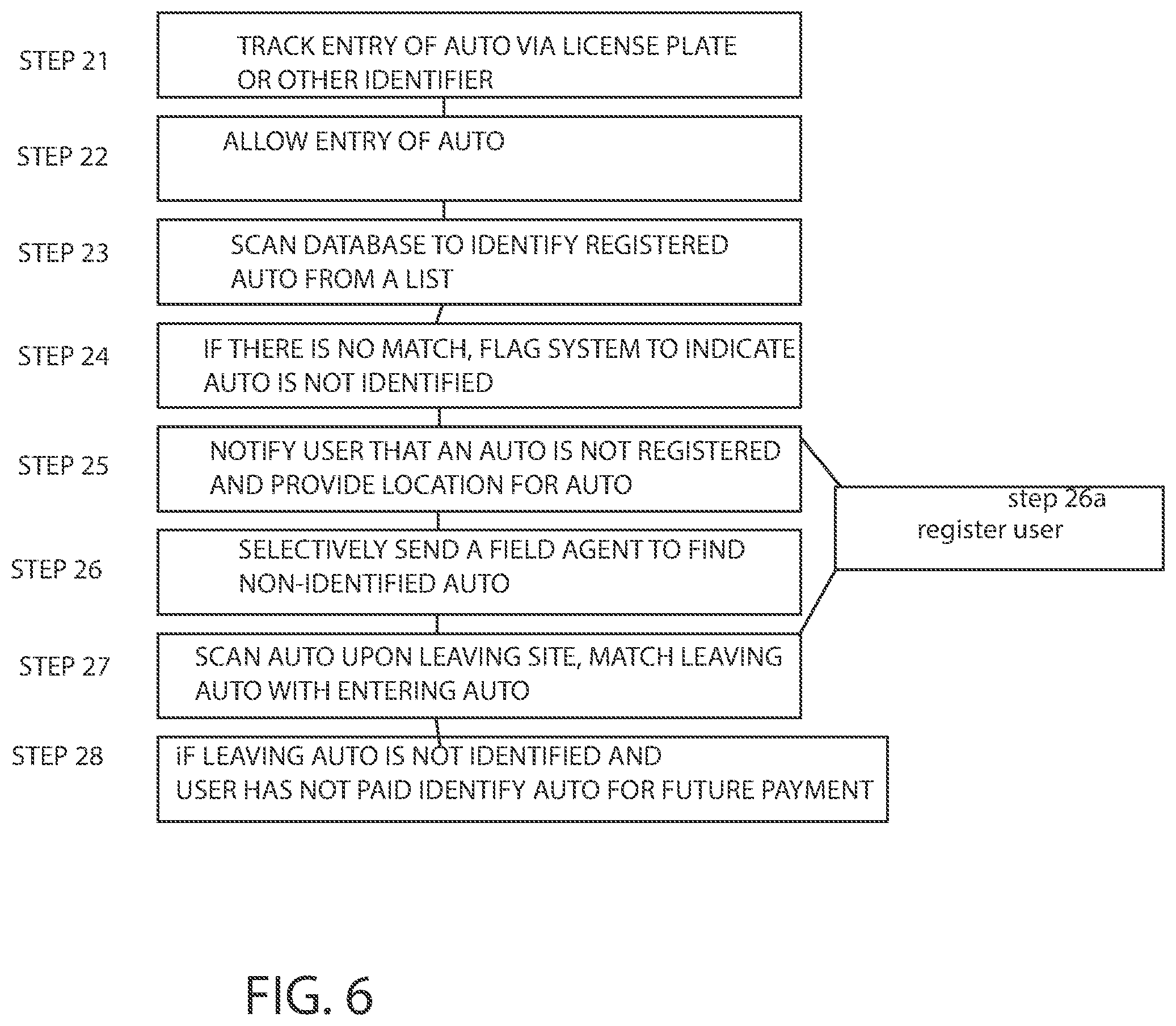 Patent US12417699 Figure 6 – Venue entry payment system for vehicles