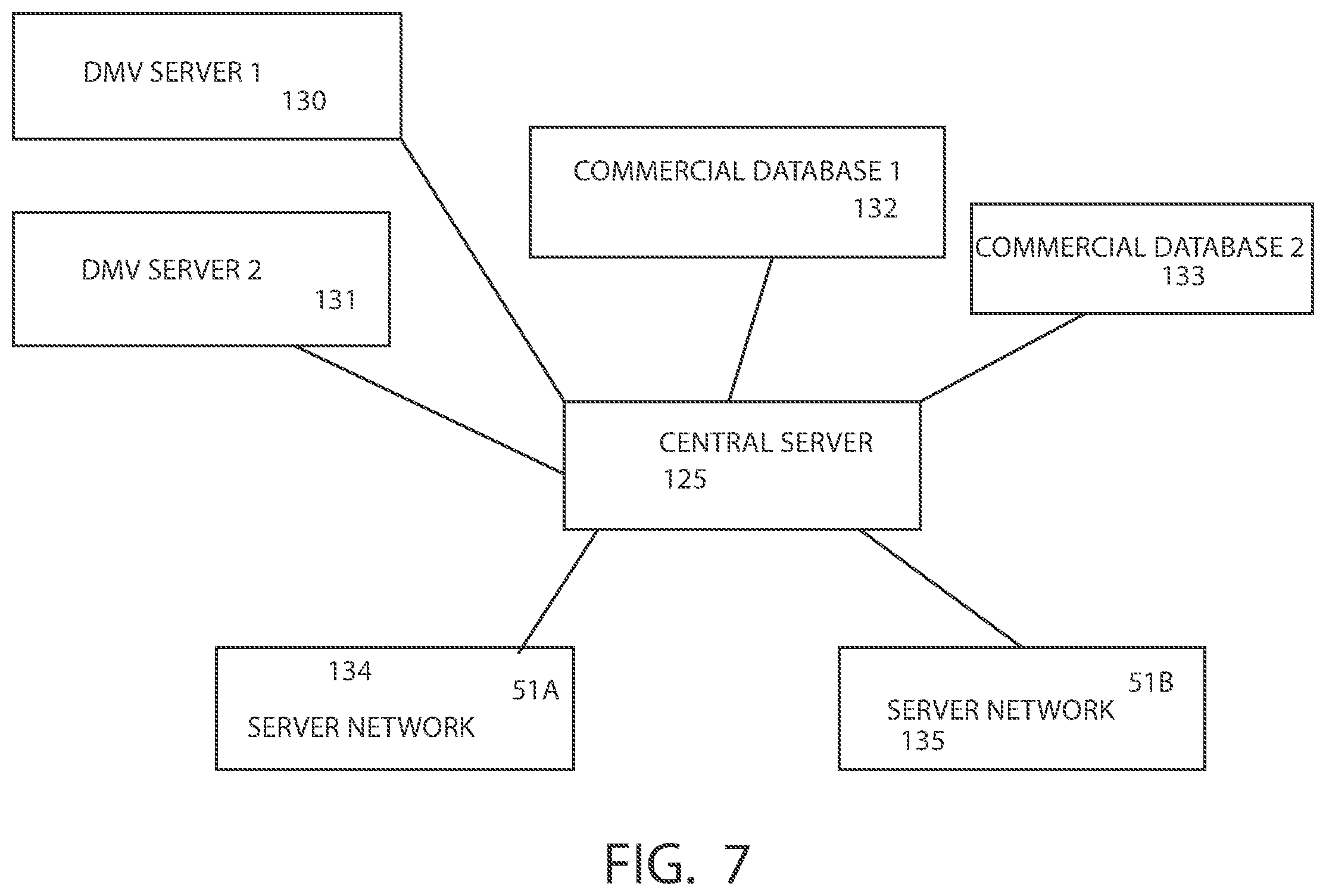 Patent US12417699 Figure 7 – Venue entry payment system for vehicles