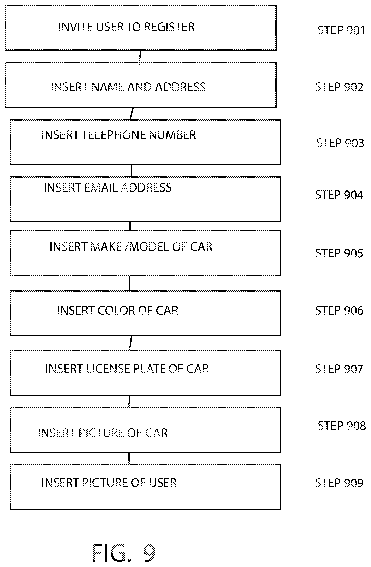 Patent US12417699 Figure 9 – Venue entry payment system for vehicles