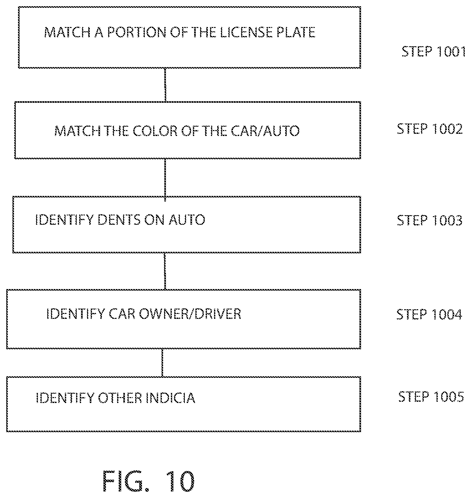 Patent US12417699 Figure 10 – Venue entry payment system for vehicles