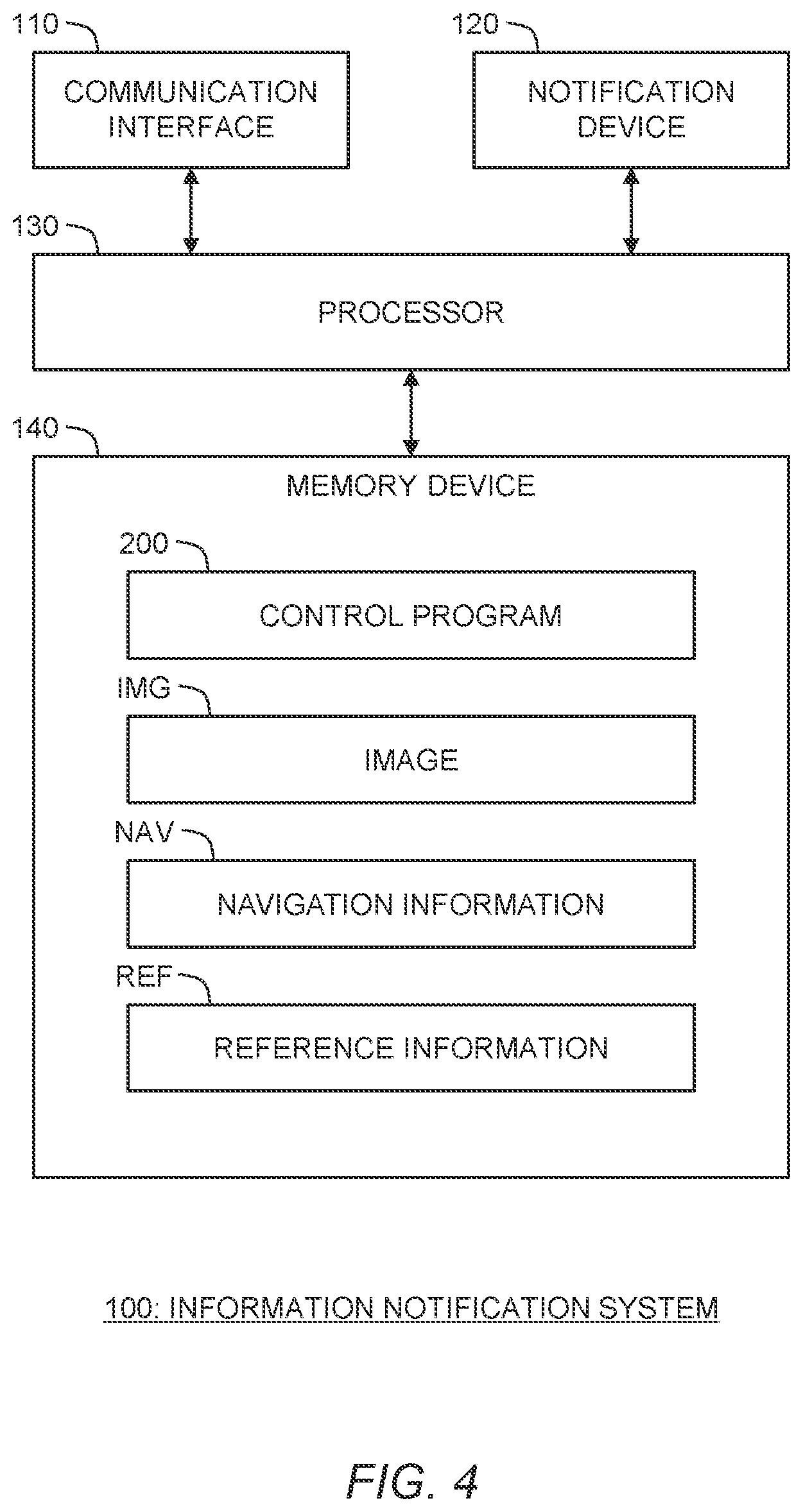 Patent US12417700 Figure 4 – Information notification system and information notification method