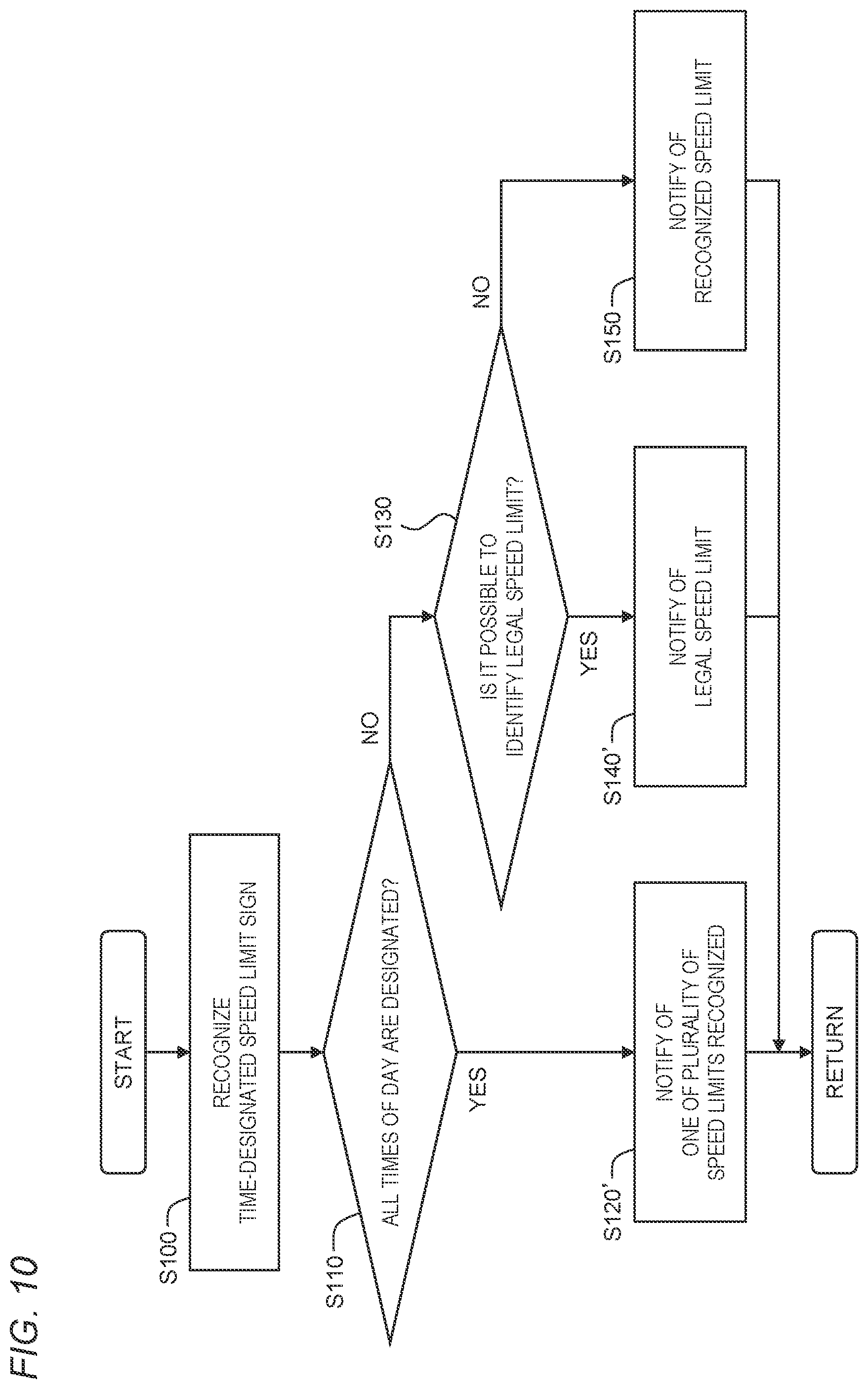 Patent US12417700 Figure 10 – Information notification system and information notification method