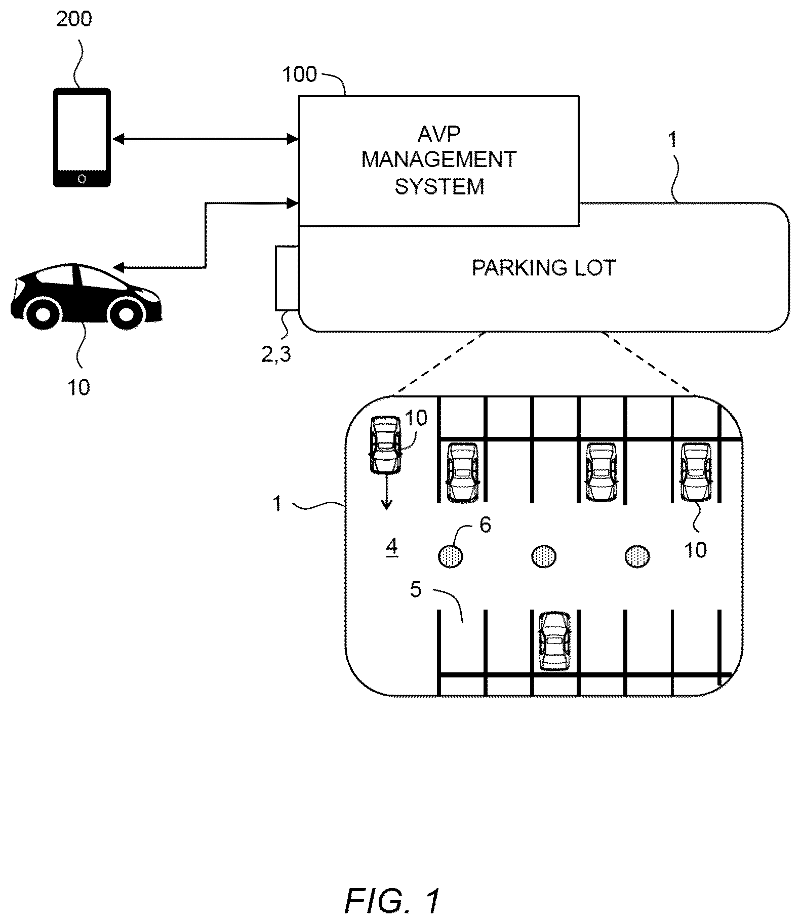 Patent US12417703 — Automated valet parking management system and automated valet parking management method — Figure 1