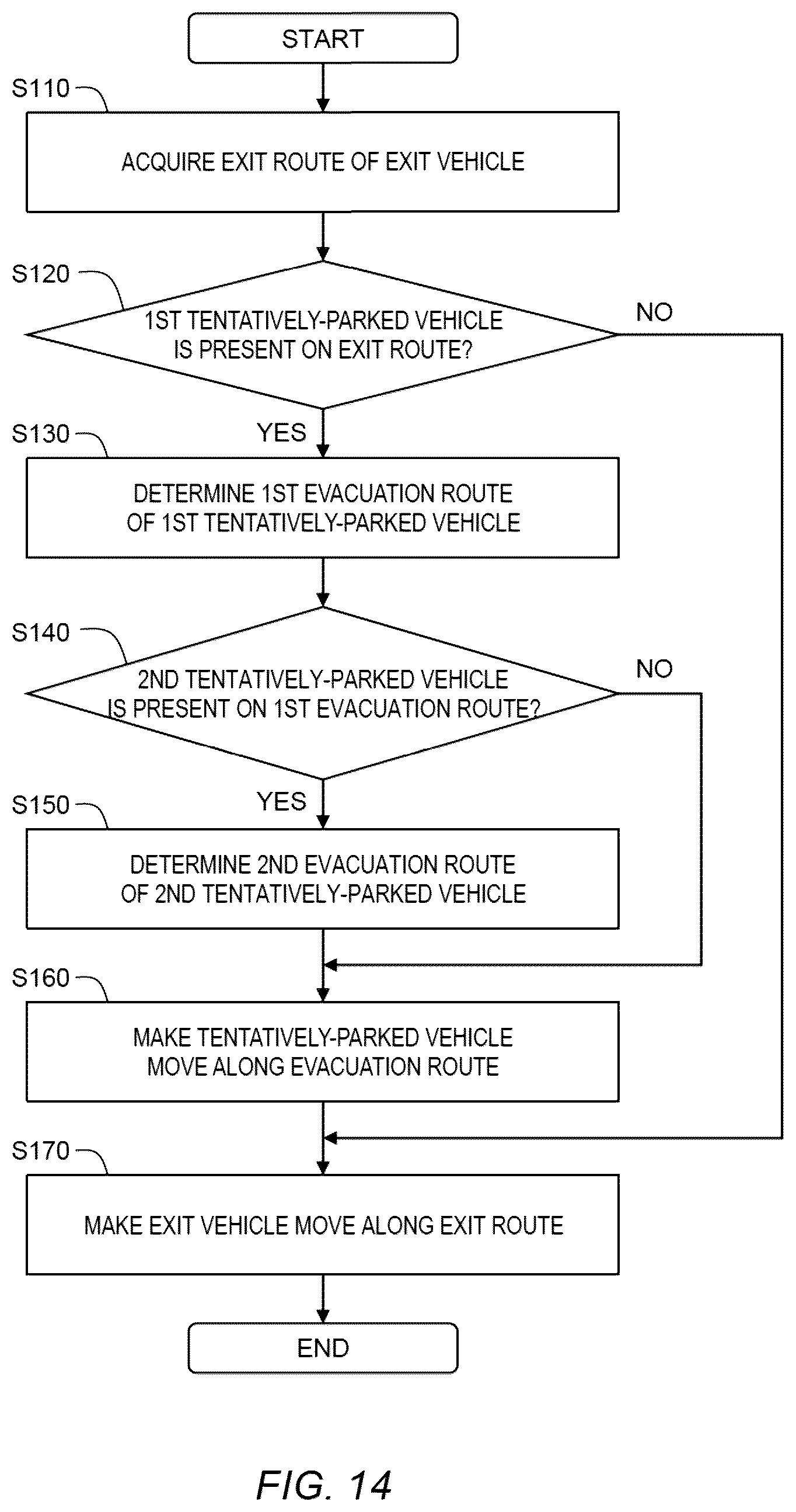 Patent US12417703 Figure 14 – Automated valet parking management system and automated valet parking management method