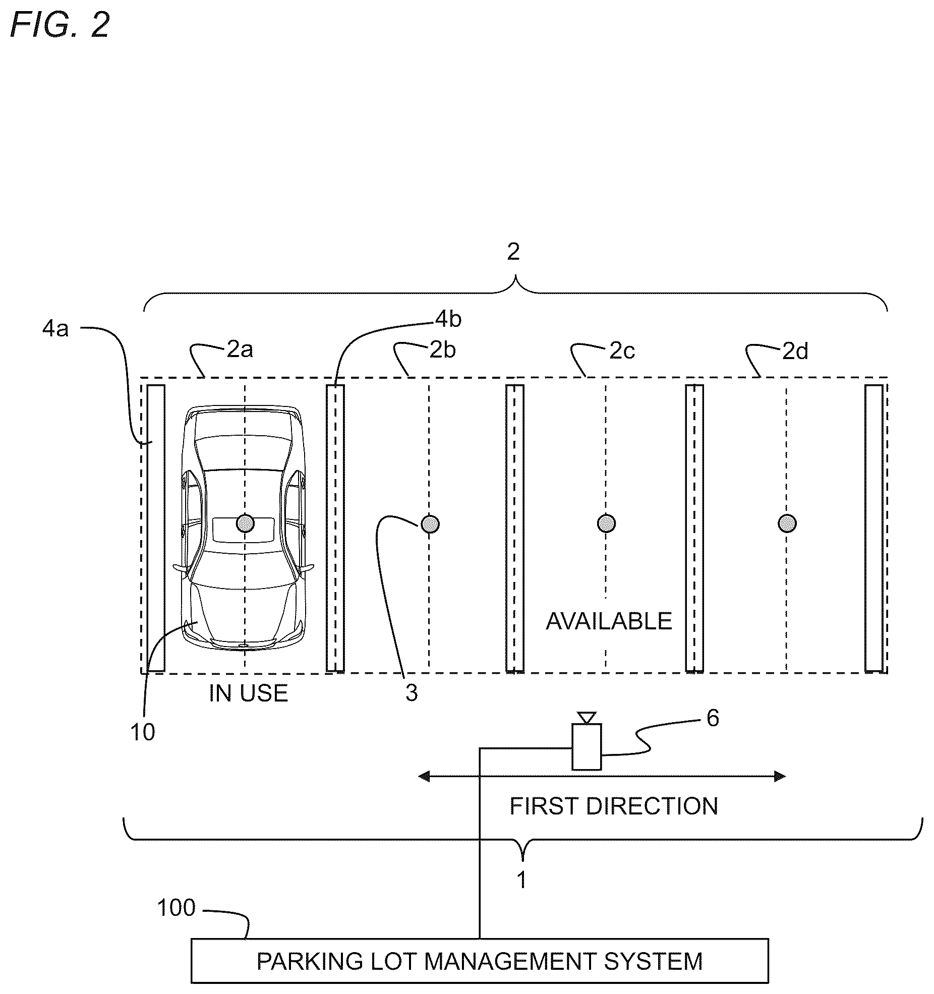 Patent US12417704 Figure 2 – Parking lot, parking lot management system, and parking lot management method that determines a usage status of each of a plurality of parking spaces