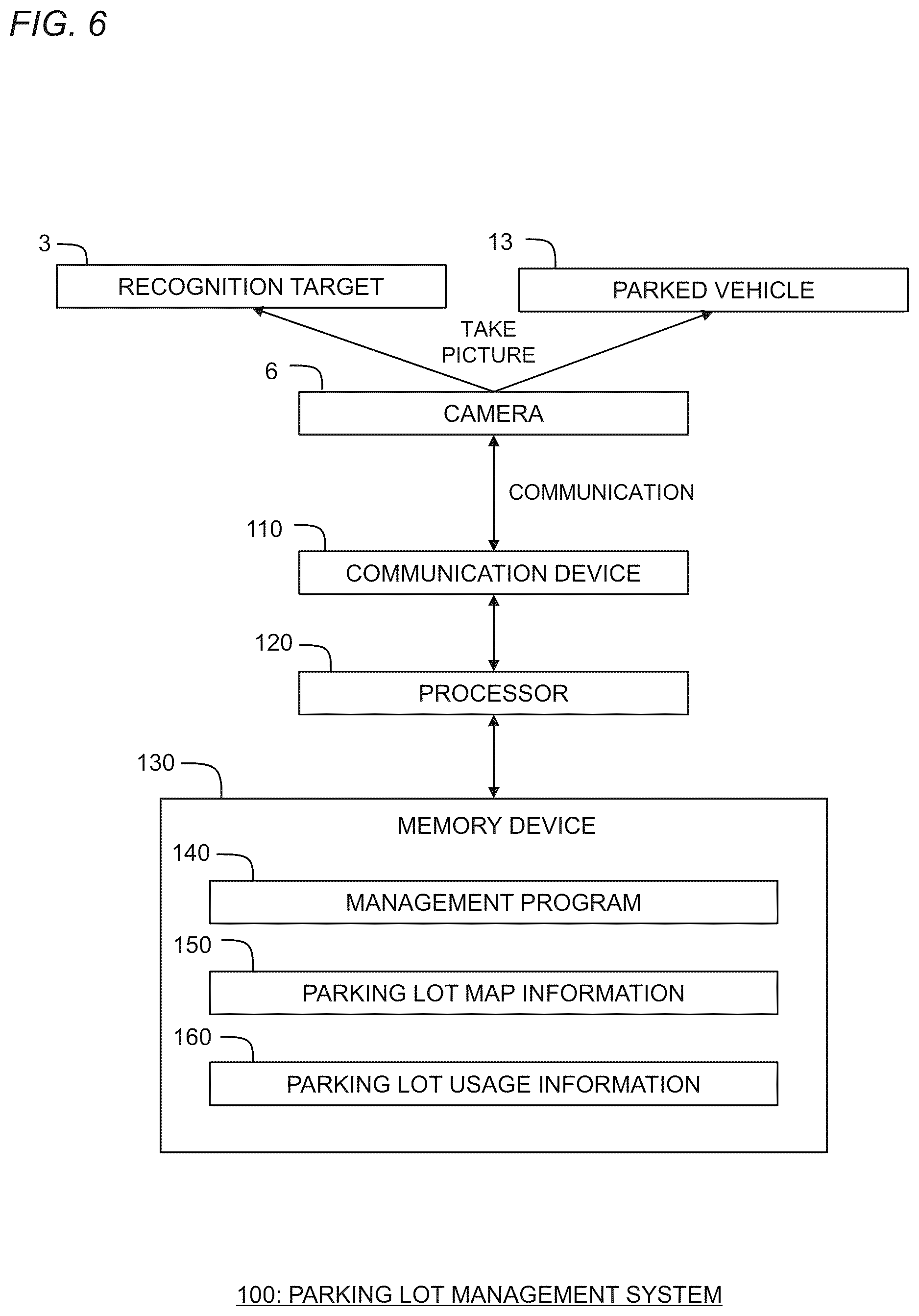 Patent US12417704 Figure 6 – Parking lot, parking lot management system, and parking lot management method that determines a usage status of each of a plurality of parking spaces