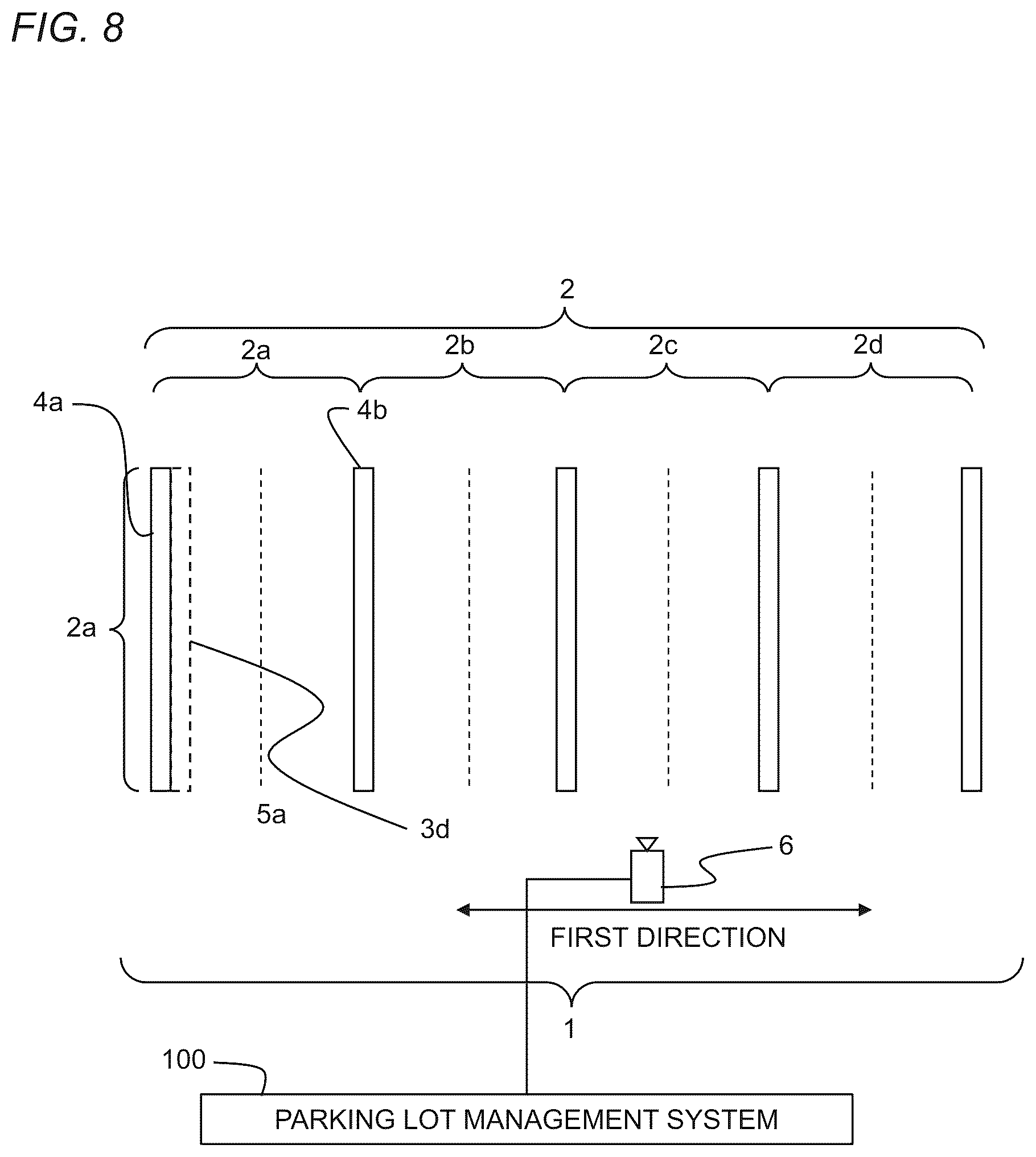 Patent US12417704 Figure 8 – Parking lot, parking lot management system, and parking lot management method that determines a usage status of each of a plurality of parking spaces