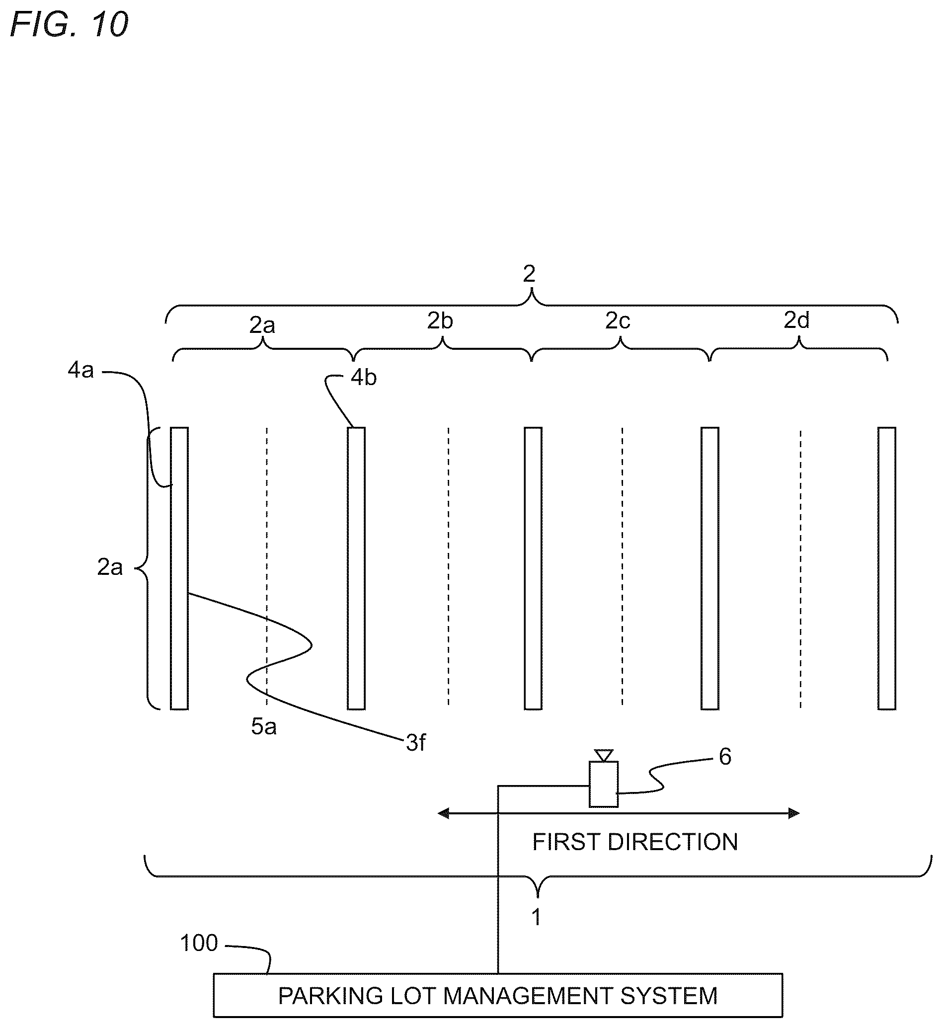 Patent US12417704 Figure 10 – Parking lot, parking lot management system, and parking lot management method that determines a usage status of each of a plurality of parking spaces