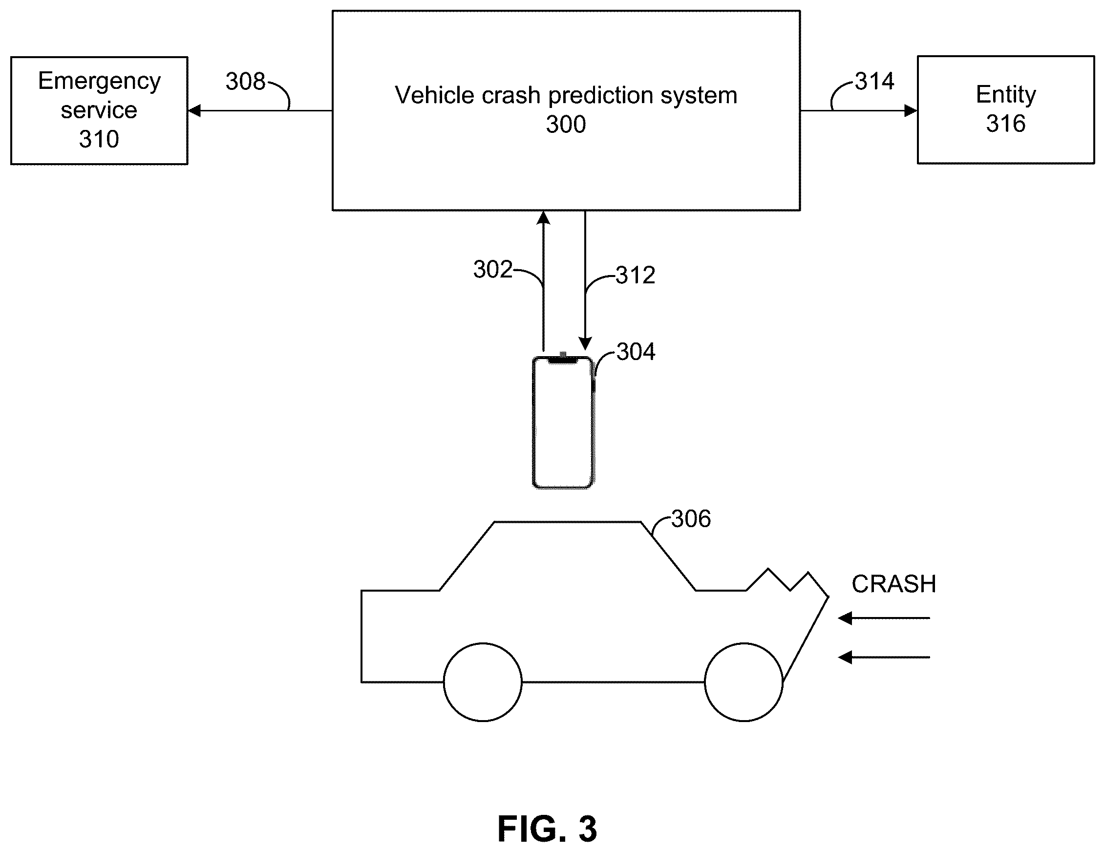 Patent US12417705 Figure 3 – Method and system for vehicle crash prediction using multi-vehicle data
