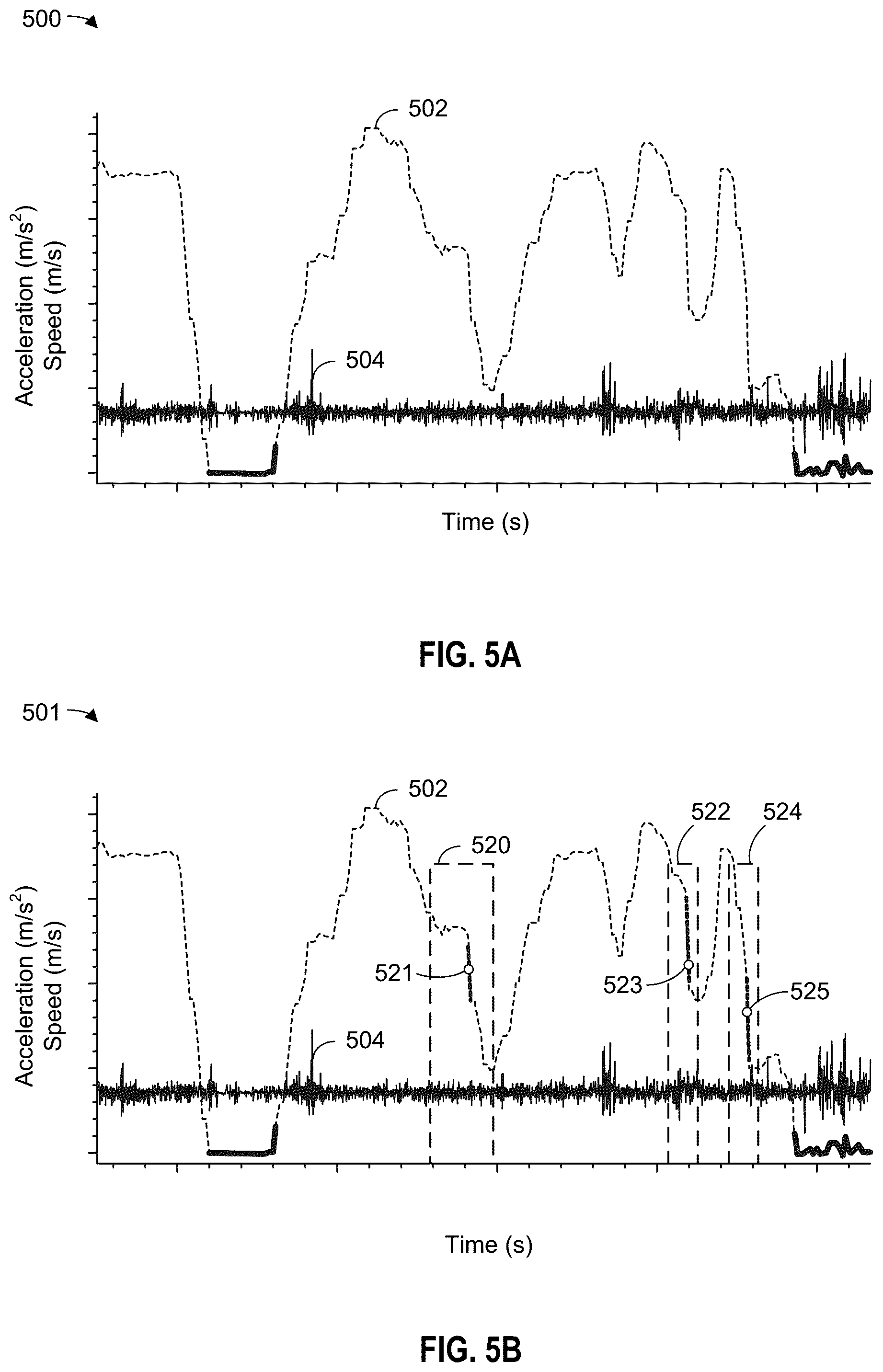 Patent US12417705 Figure 5 – Method and system for vehicle crash prediction using multi-vehicle data