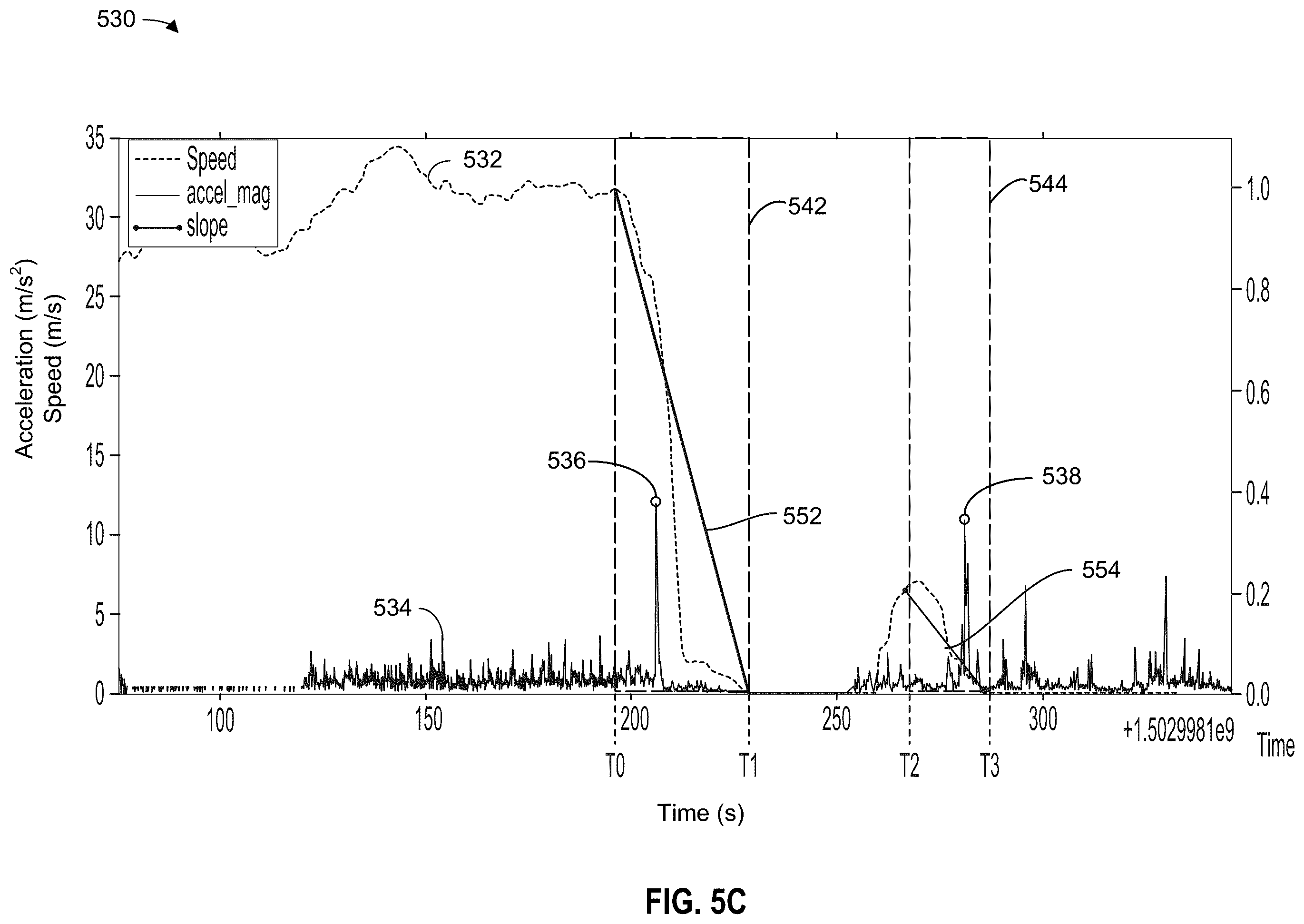 Patent US12417705 Figure 6 – Method and system for vehicle crash prediction using multi-vehicle data