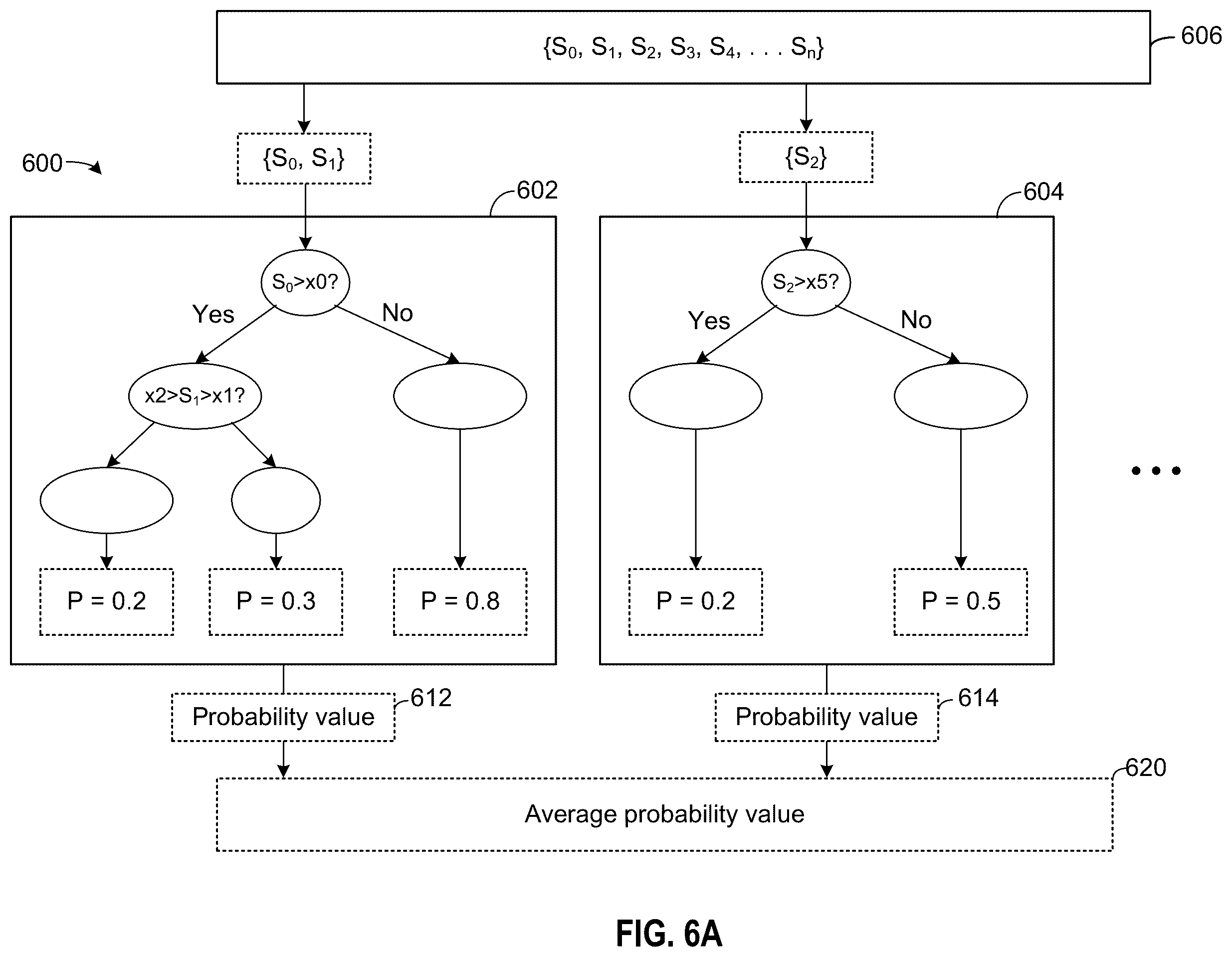 Patent US12417705 Figure 7 – Method and system for vehicle crash prediction using multi-vehicle data