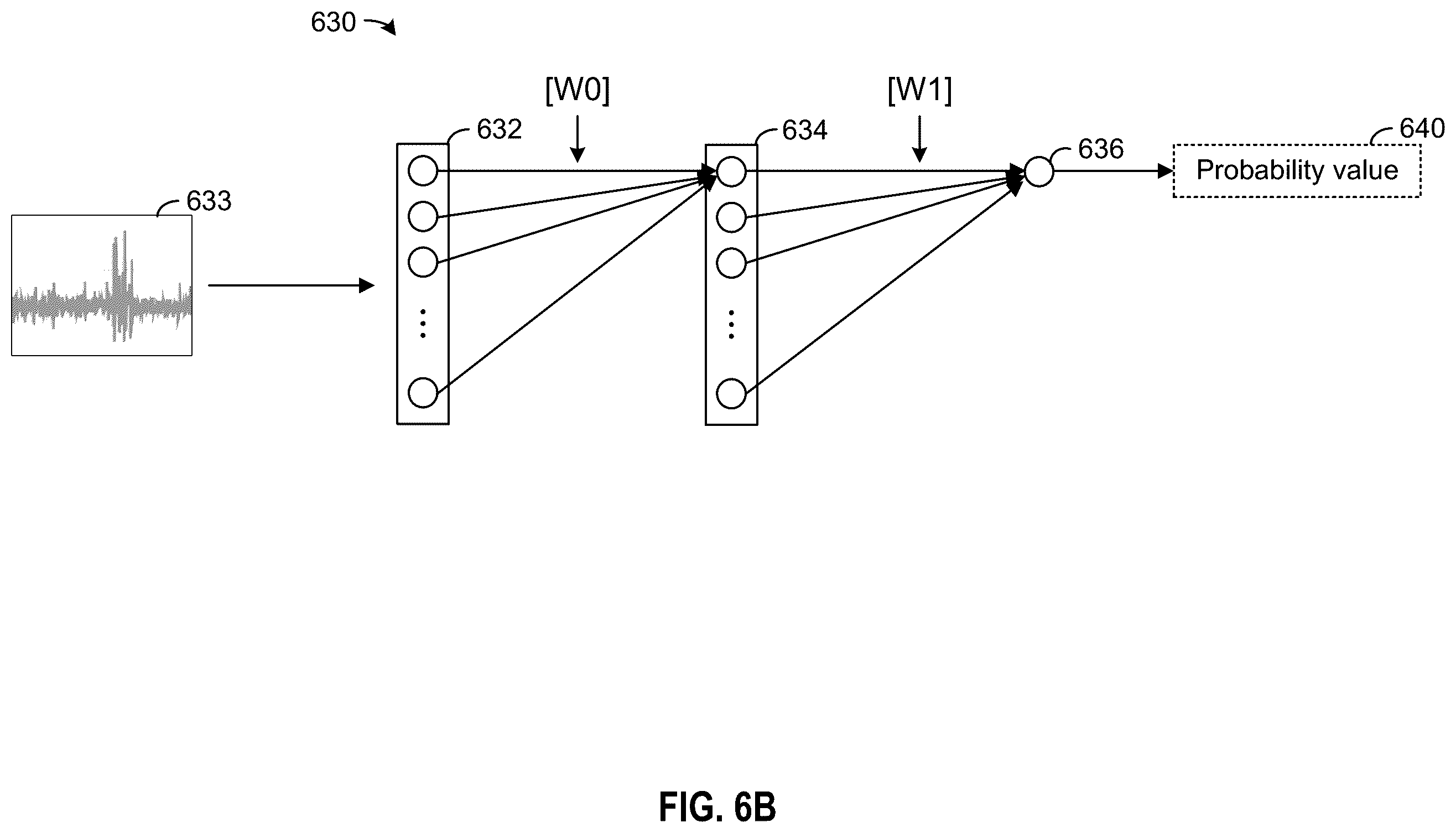 Patent US12417705 Figure 8 – Method and system for vehicle crash prediction using multi-vehicle data