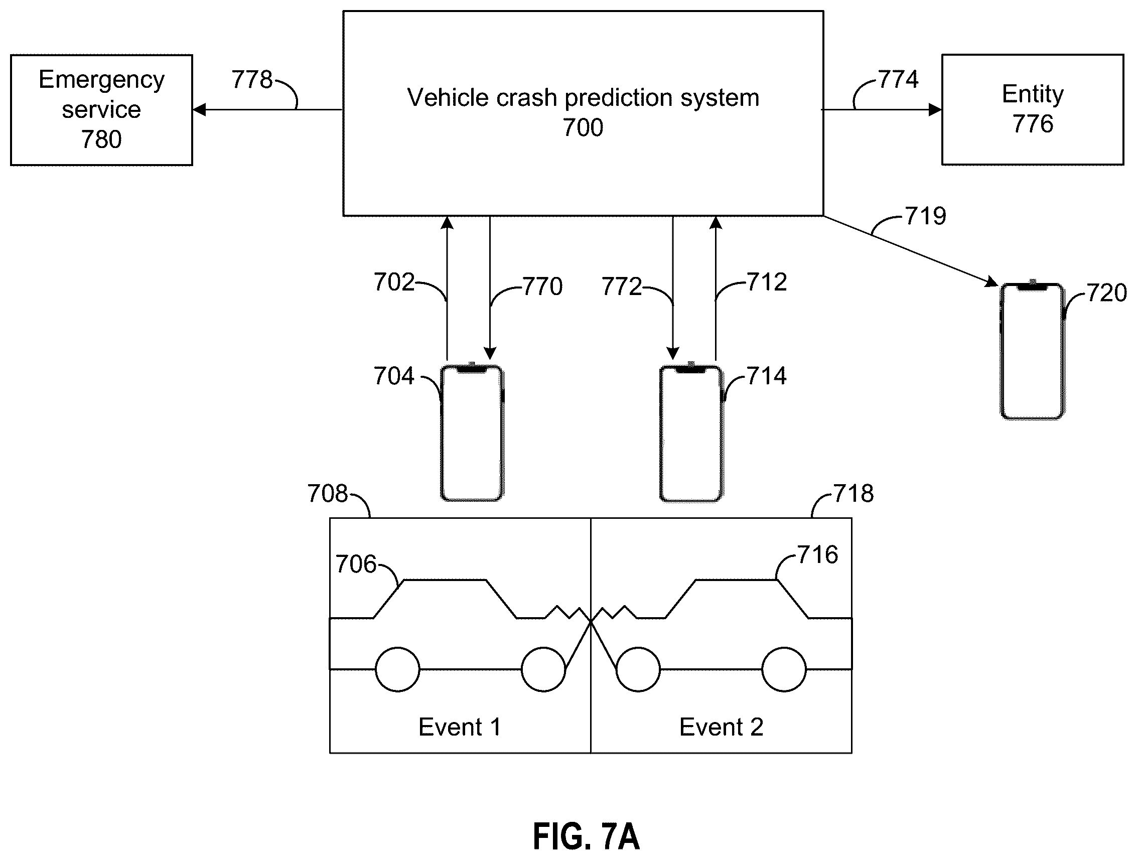 Patent US12417705 Figure 9 – Method and system for vehicle crash prediction using multi-vehicle data