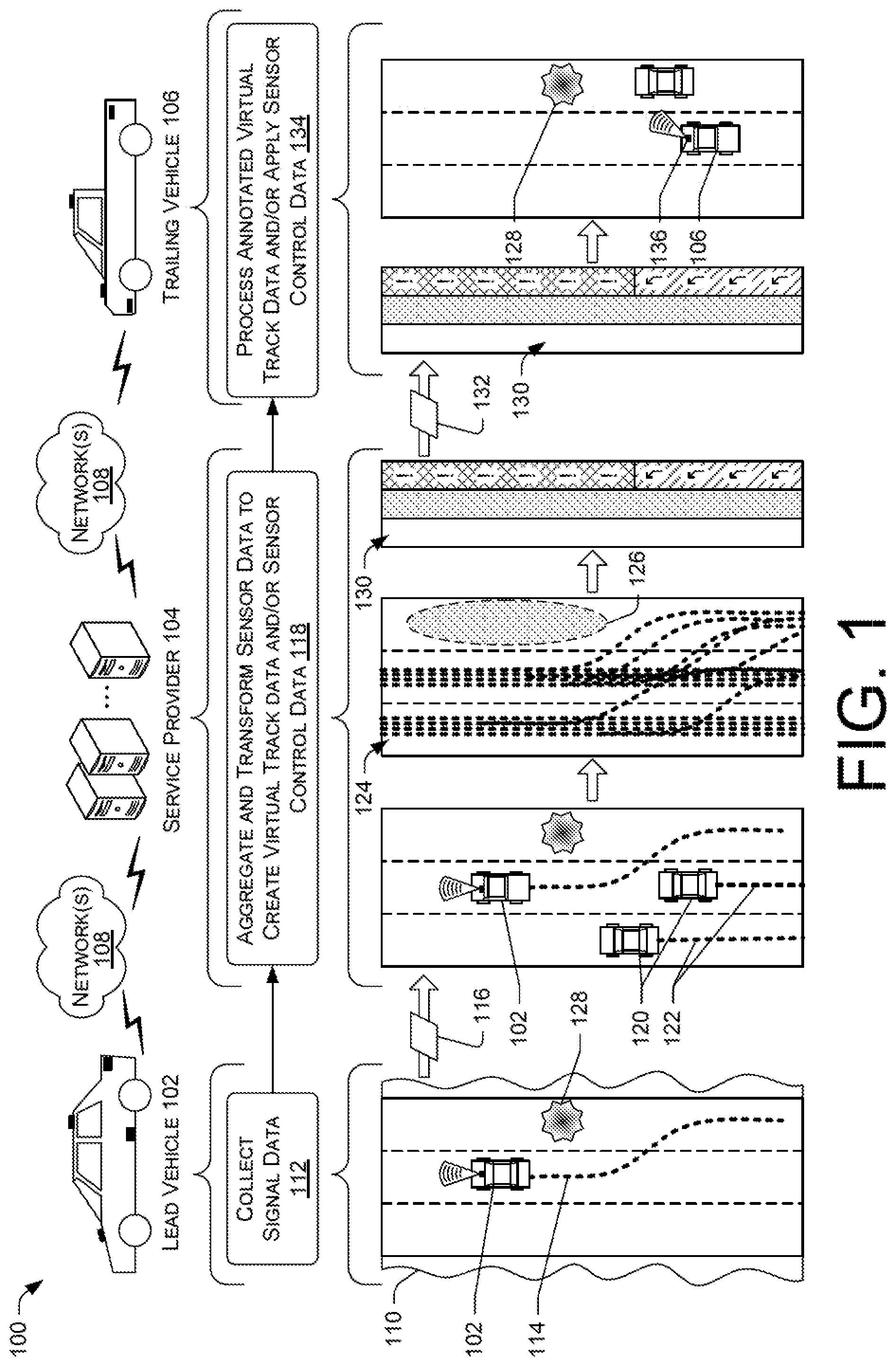Patent US12417706 Figure 1 – Annotated virtual track to inform autonomous vehicle control