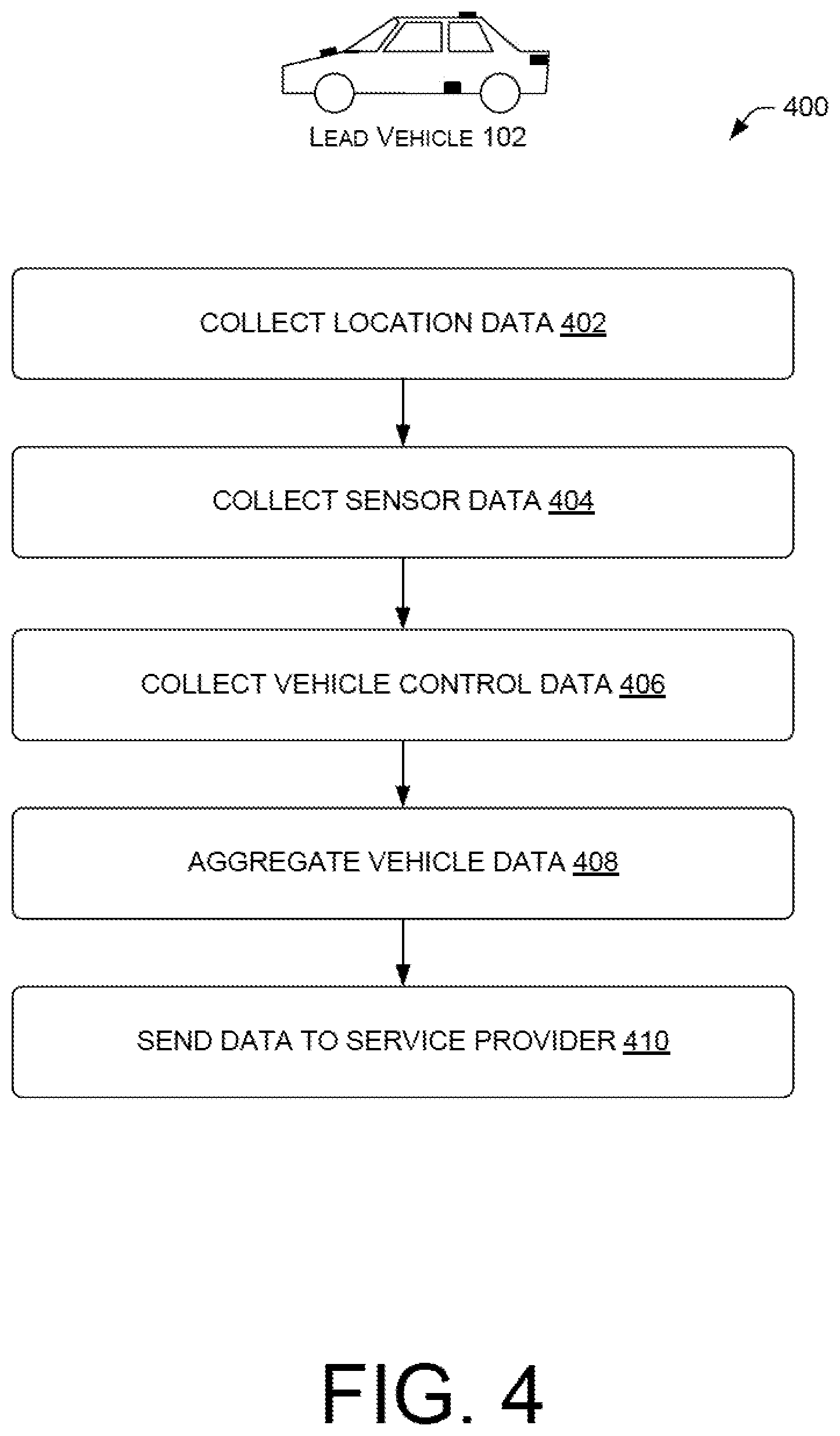 Patent US12417706 Figure 4 – Annotated virtual track to inform autonomous vehicle control