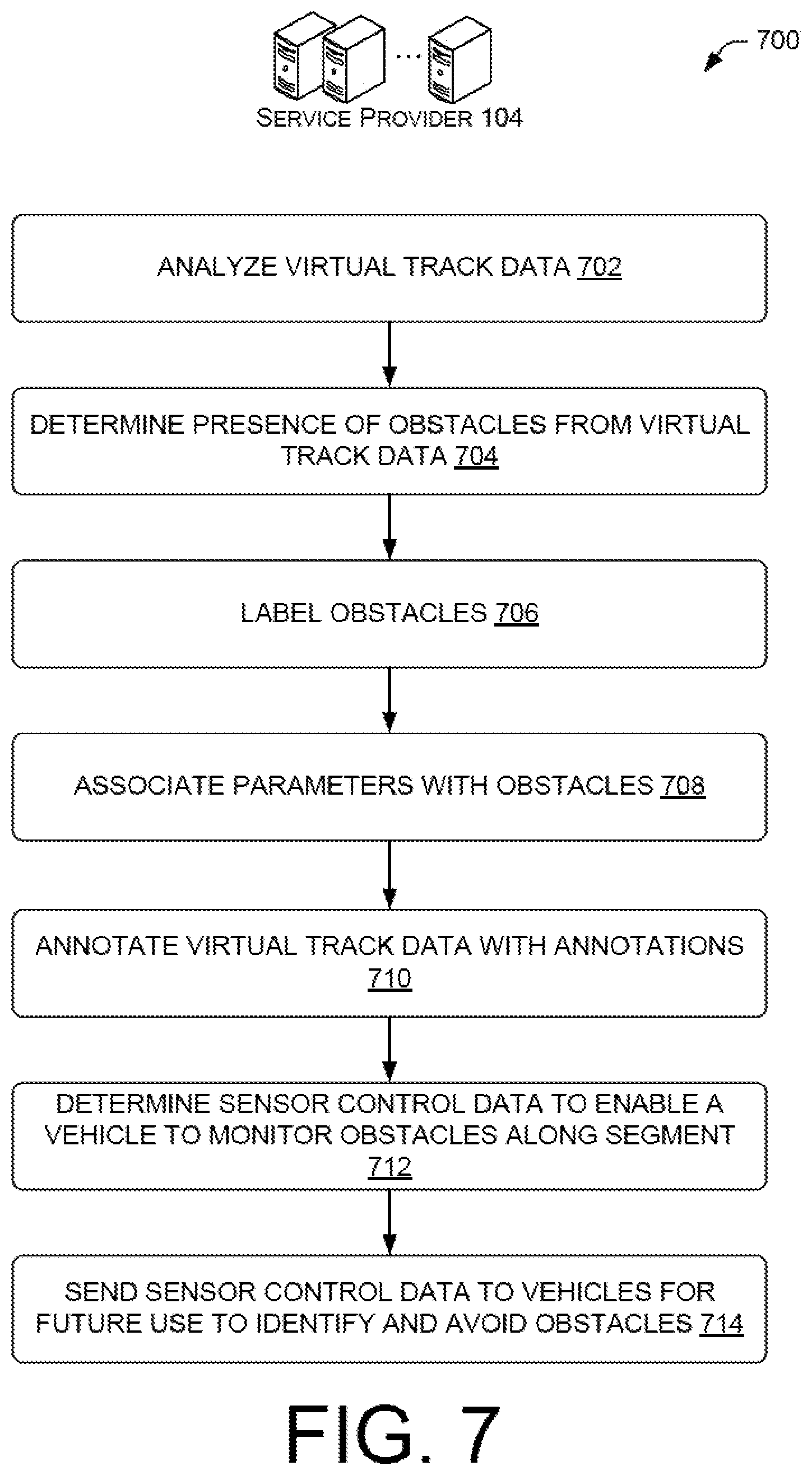 Patent US12417706 Figure 7 – Annotated virtual track to inform autonomous vehicle control
