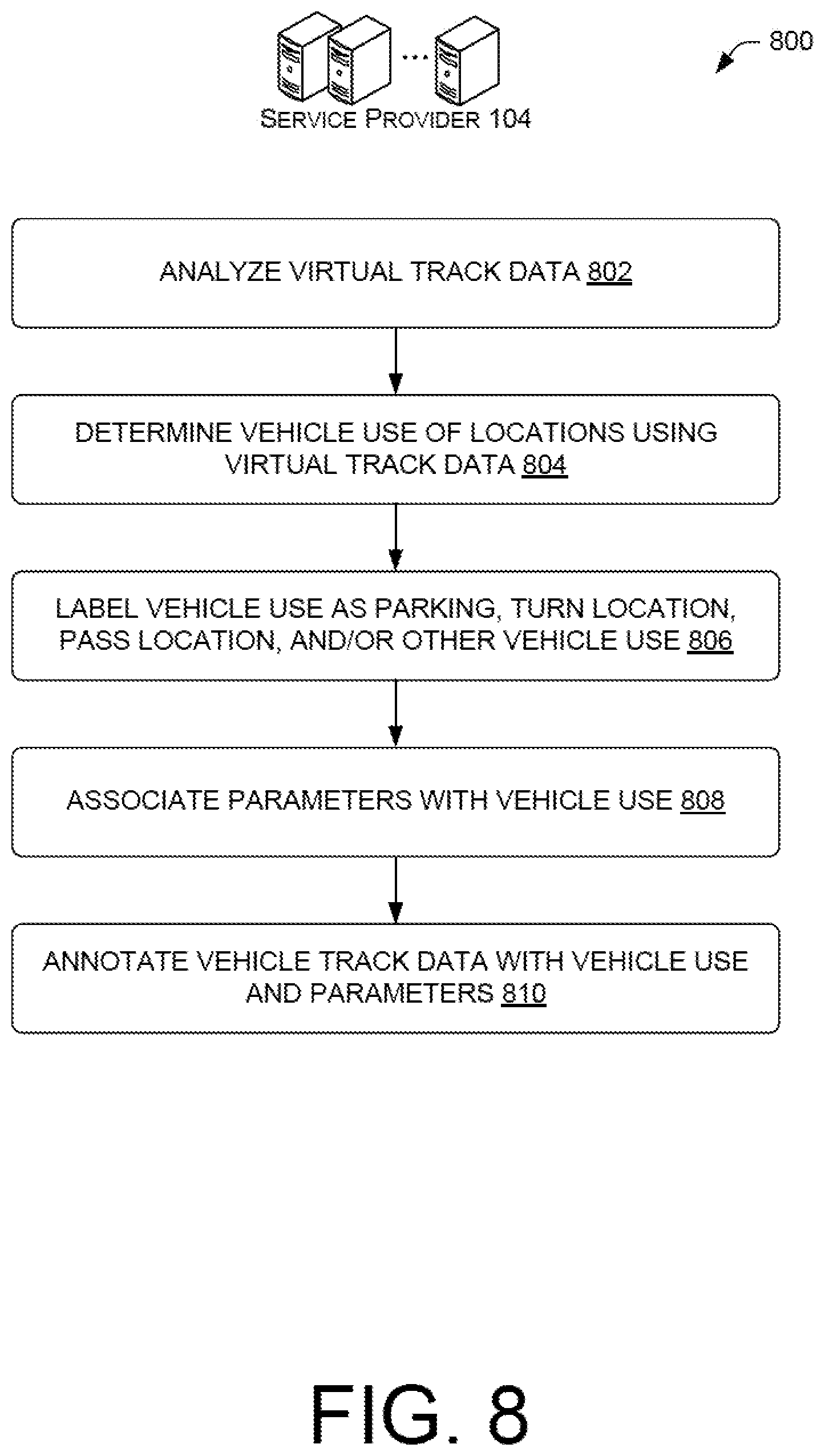 Patent US12417706 Figure 8 – Annotated virtual track to inform autonomous vehicle control