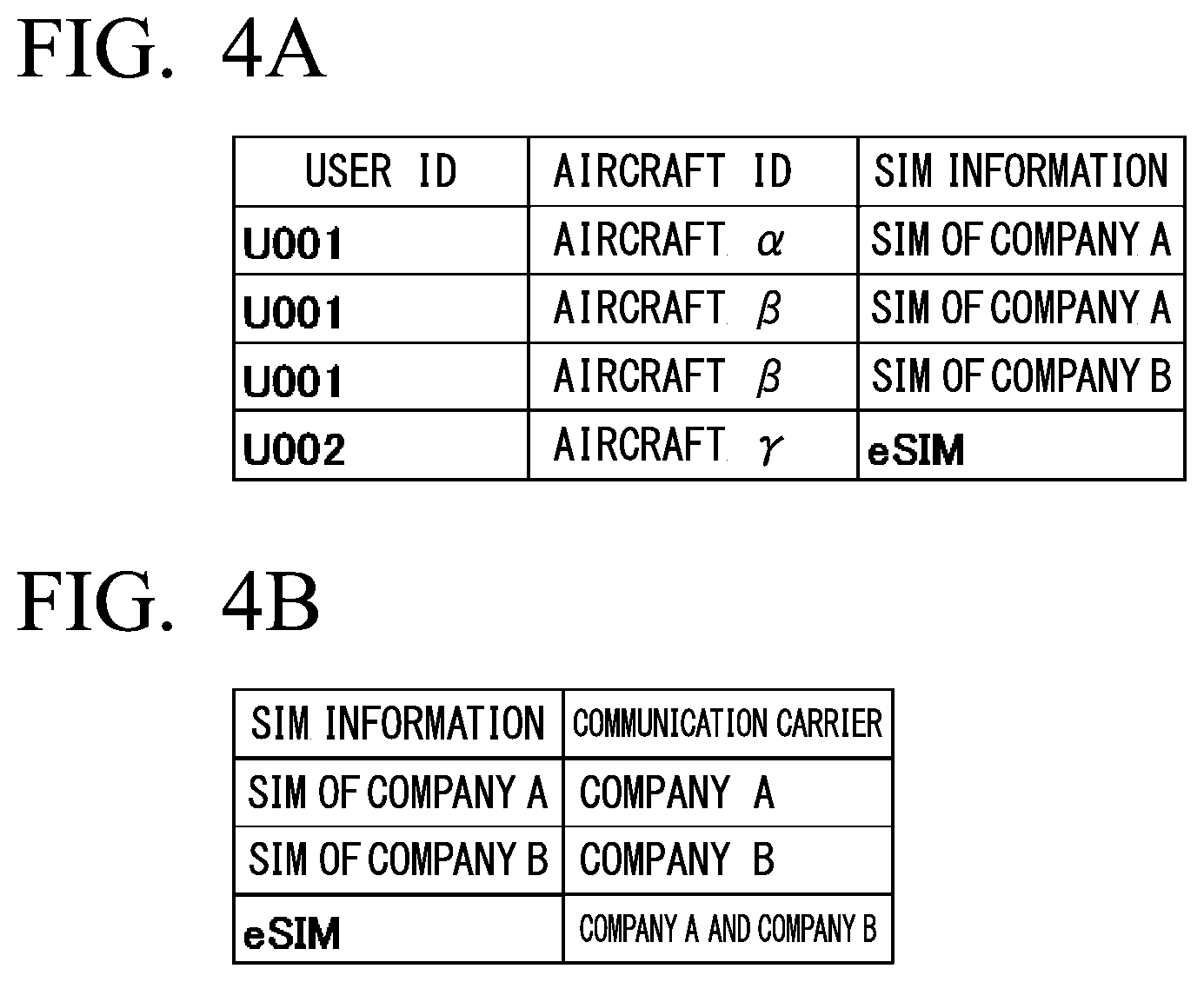 Patent US12417708 Figure 4 – Flight management apparatus and flight management method