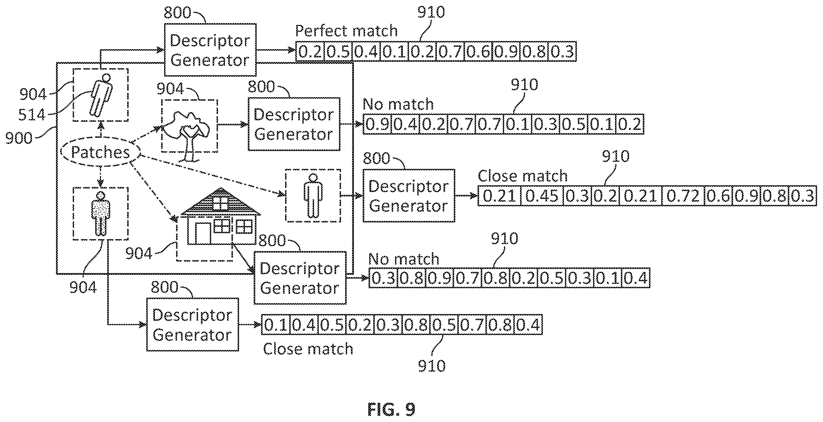 Patent US12417710 Figure 5 – Unmanned aerial vehicle search and rescue systems and methods