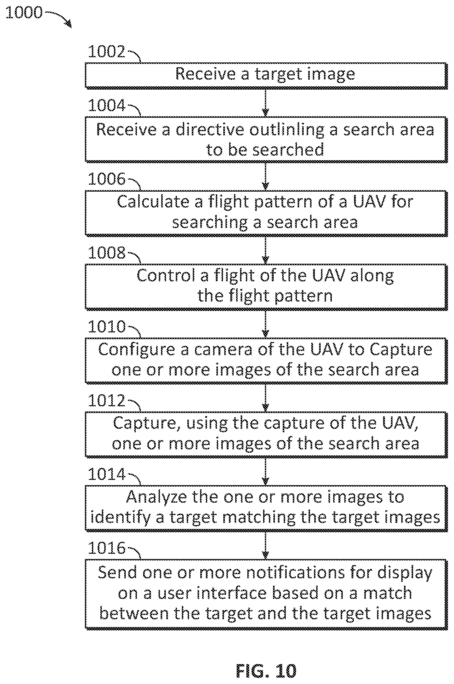 Patent US12417710 Figure 6 – Unmanned aerial vehicle search and rescue systems and methods