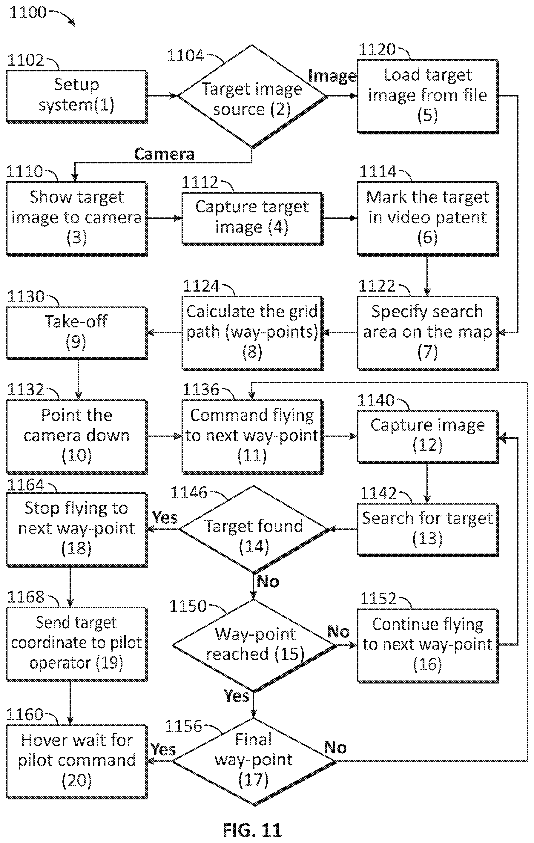 Patent US12417710 Figure 7 – Unmanned aerial vehicle search and rescue systems and methods