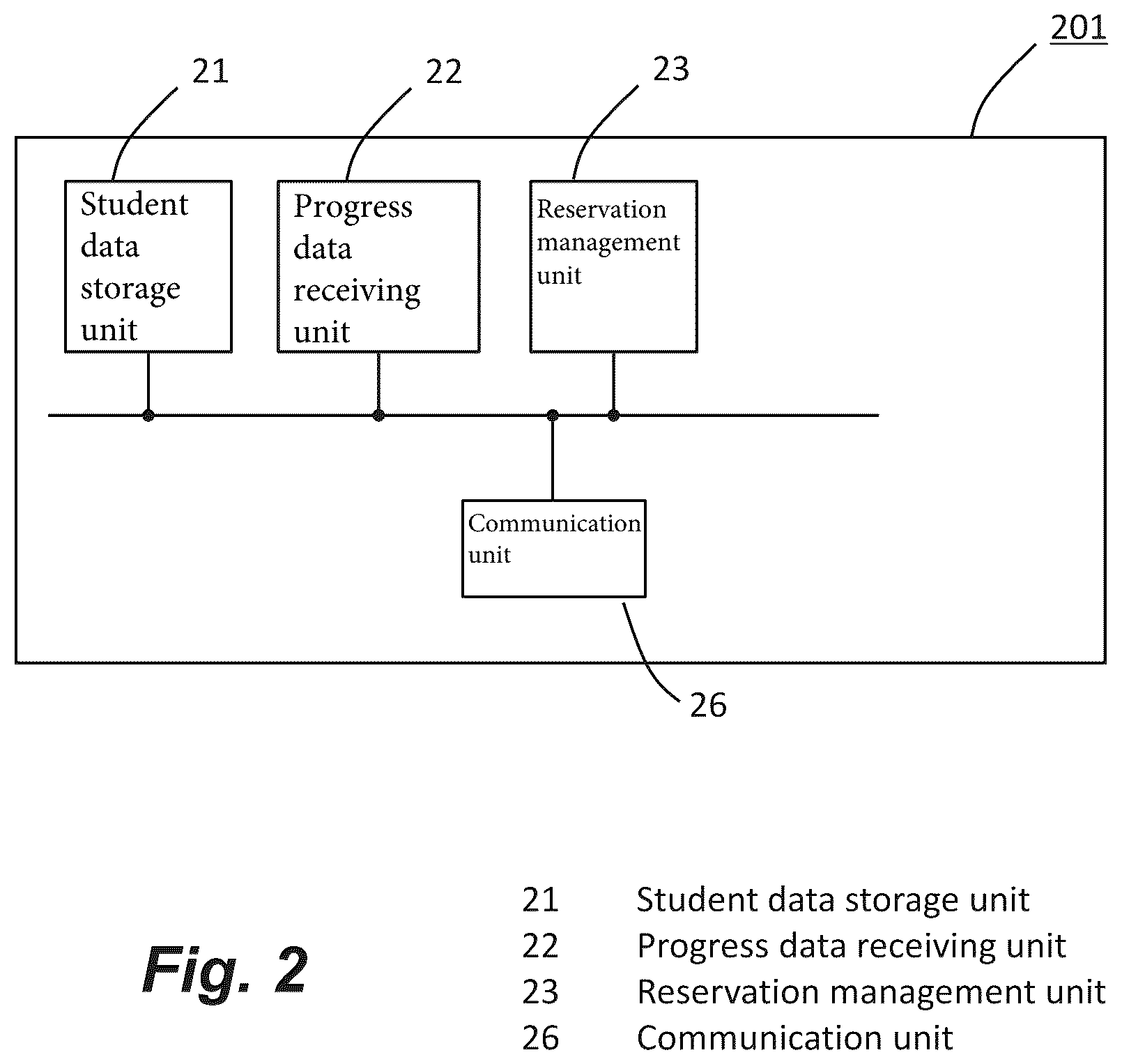 Patent US12417711 Figure 2 – Online learning system