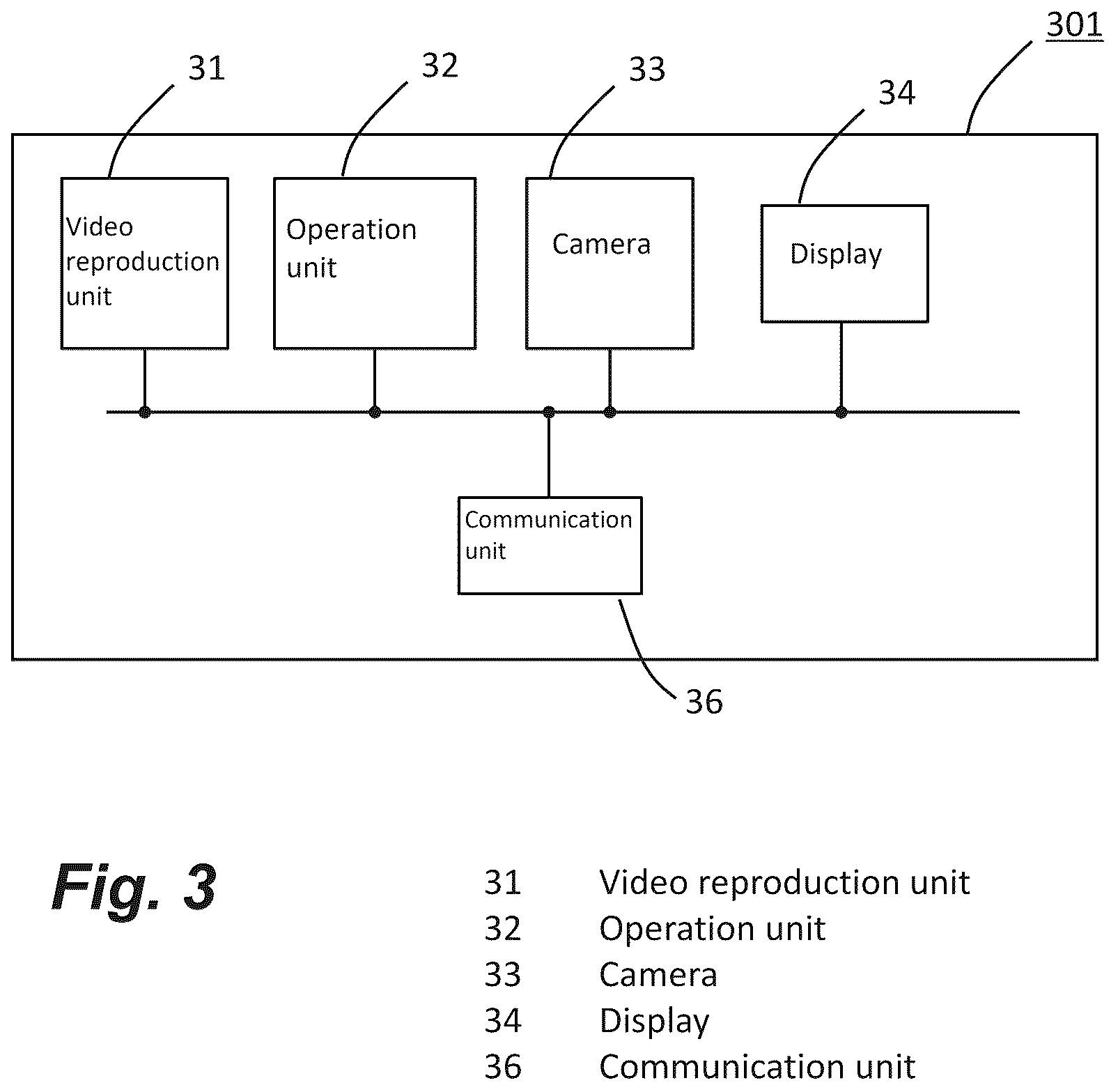 Patent US12417711 Figure 3 – Online learning system