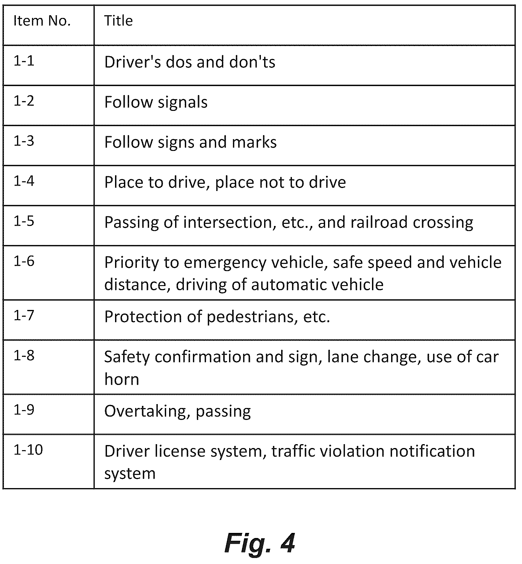 Patent US12417711 Figure 4 – Online learning system