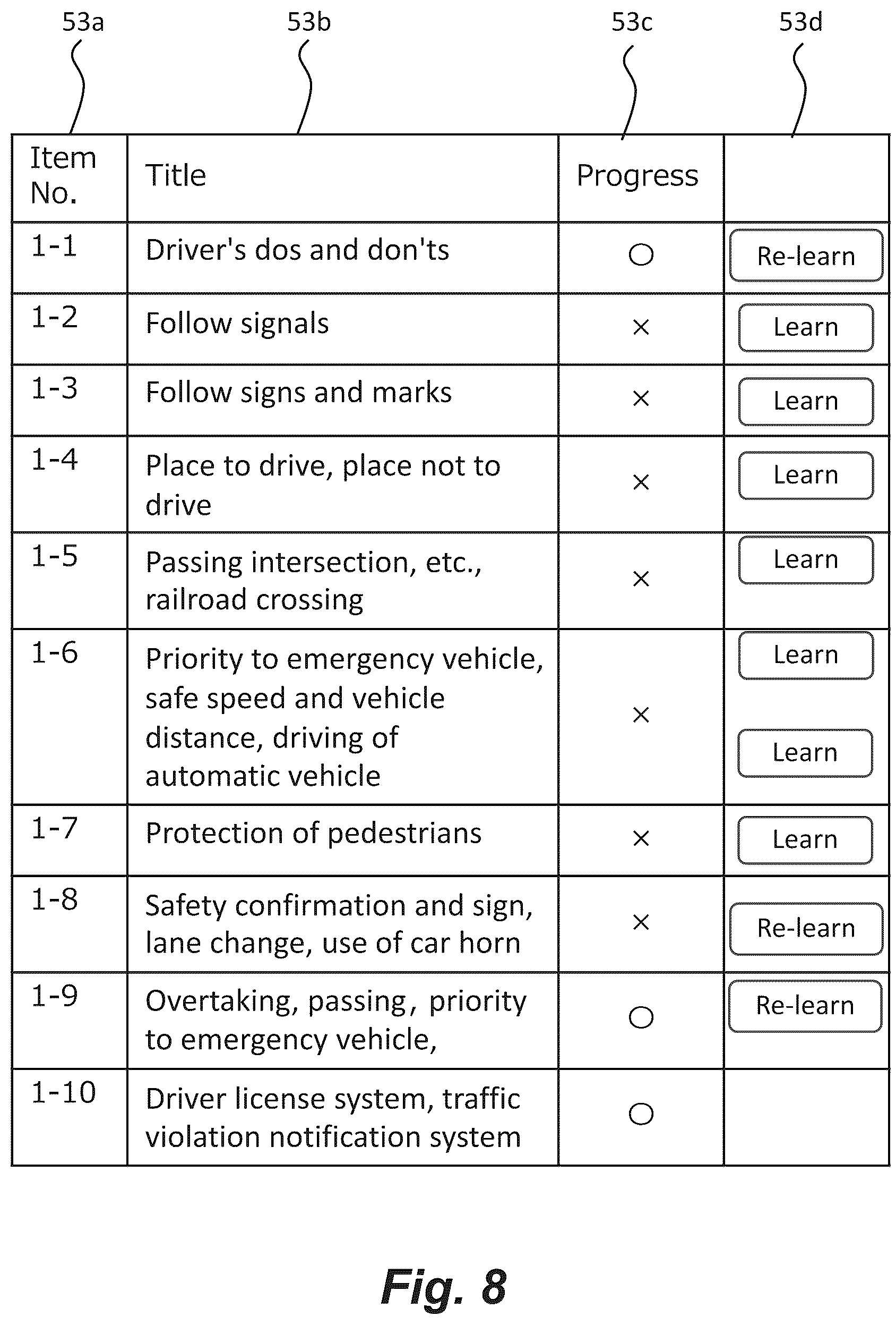 Patent US12417711 Figure 8 – Online learning system