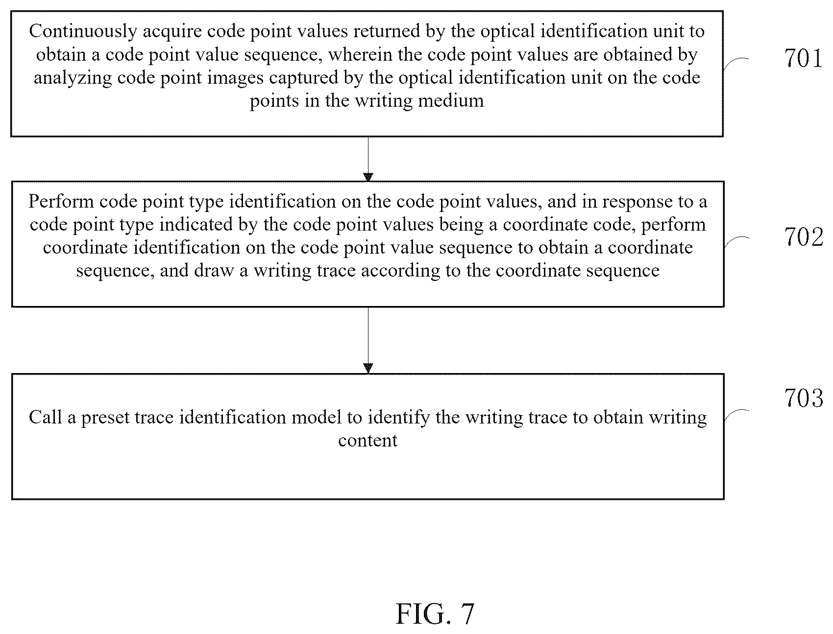 Patent US12417712 Figure 7 – Writing device assembly and writing content identification method