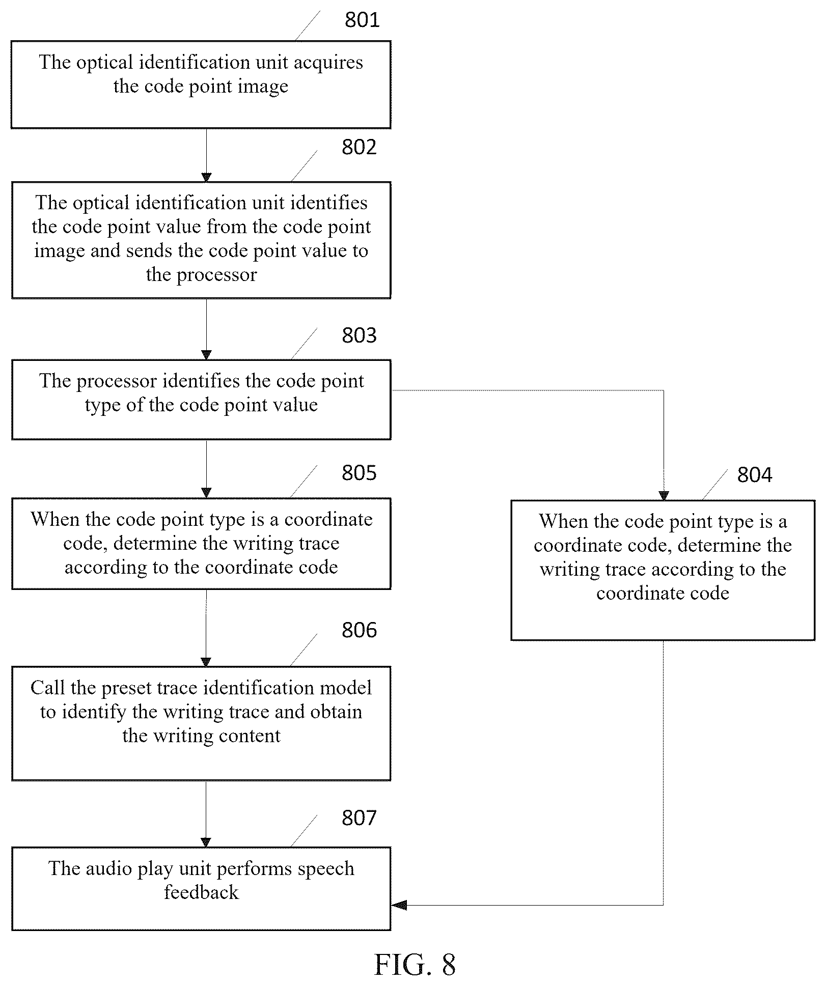 Patent US12417712 Figure 8 – Writing device assembly and writing content identification method