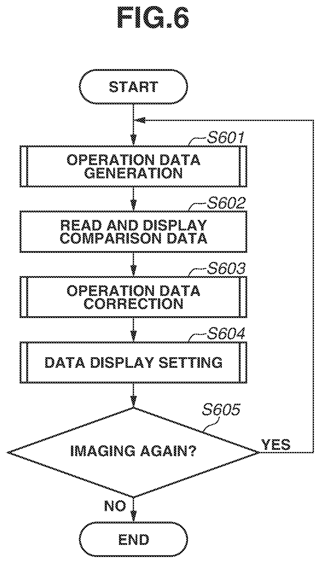 Patent US12417714 Figure 6 – Subject body motion capturing and comparison with an expert's technique