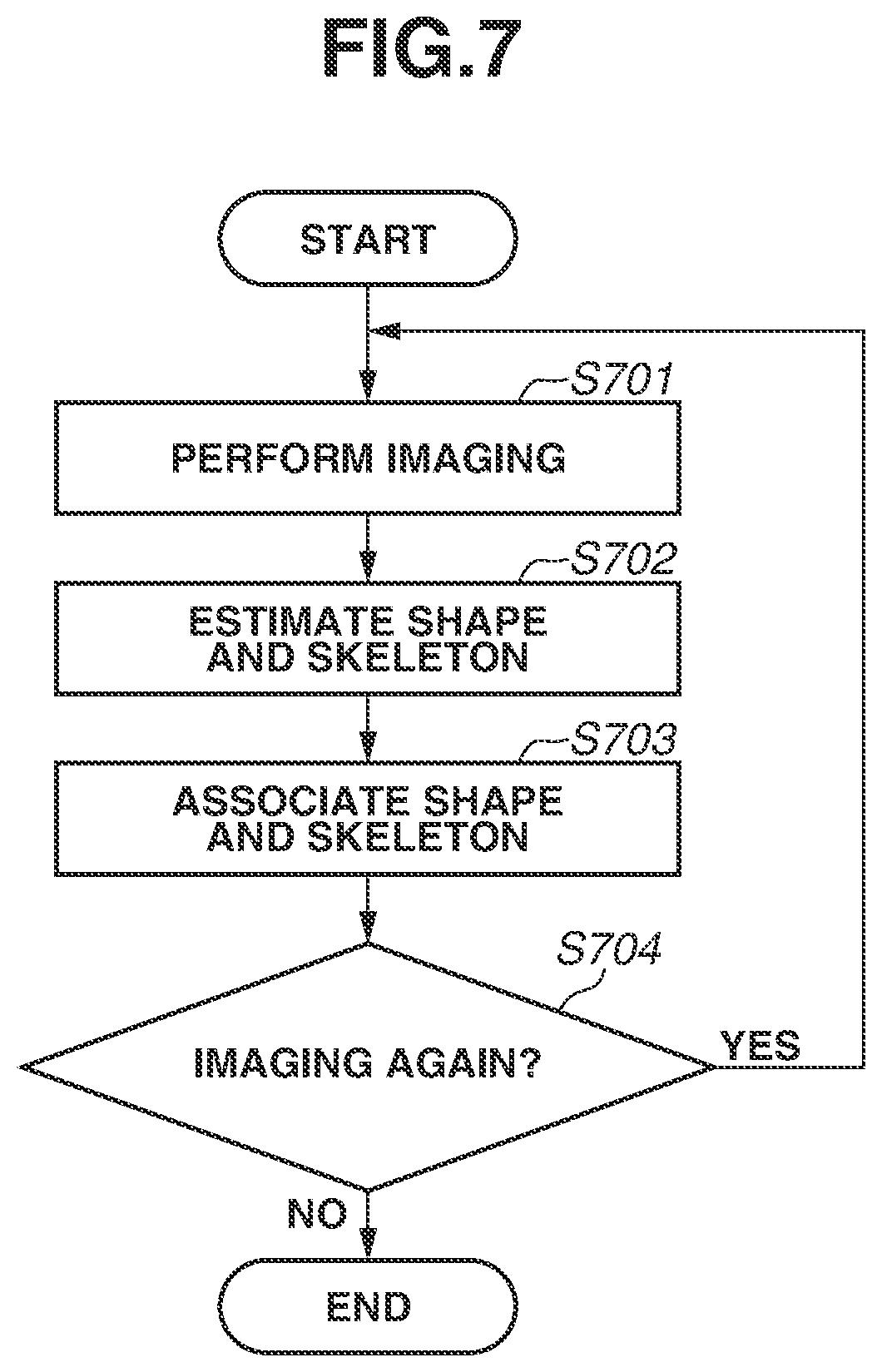 Patent US12417714 Figure 7 – Subject body motion capturing and comparison with an expert's technique