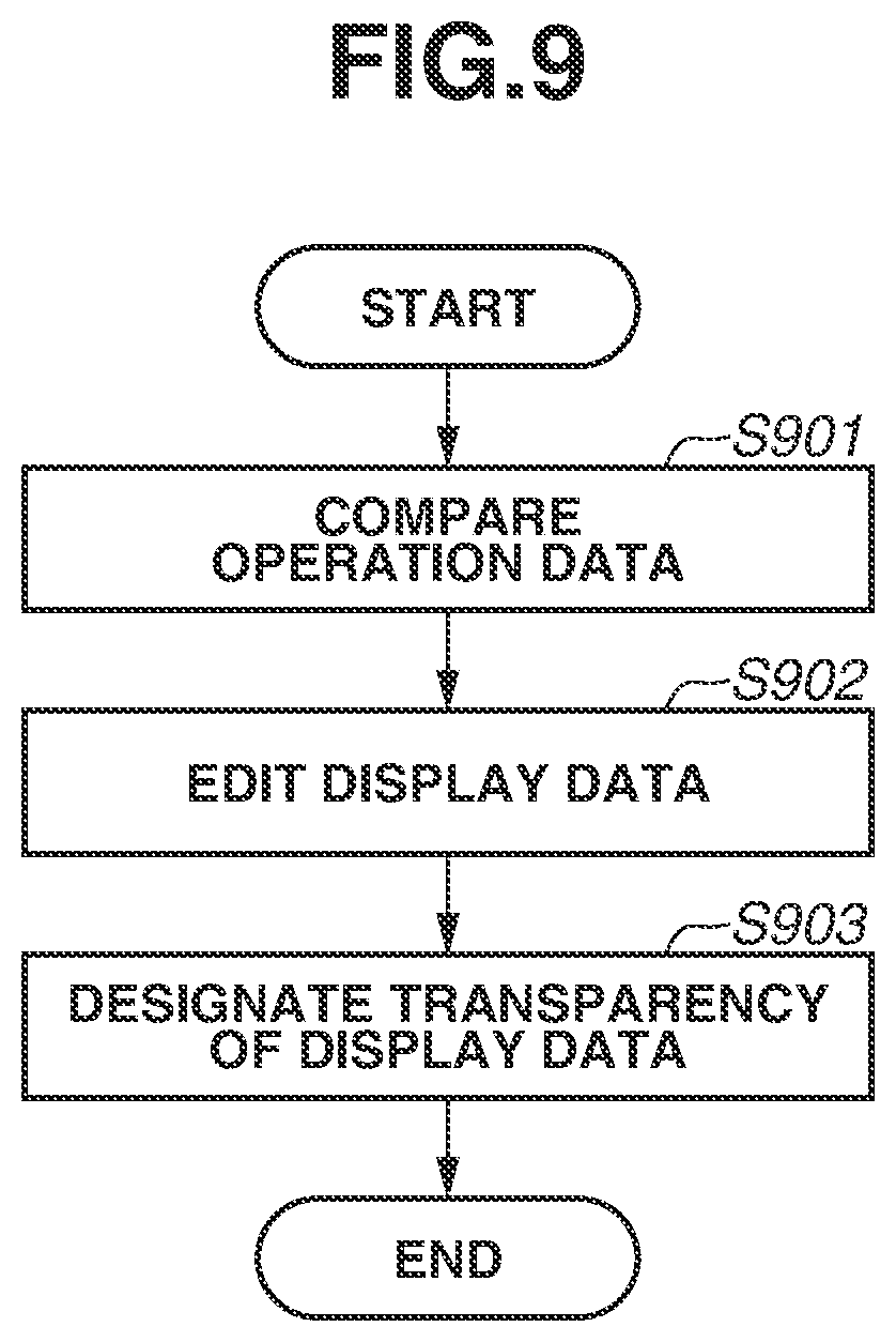 Patent US12417714 Figure 9 – Subject body motion capturing and comparison with an expert's technique