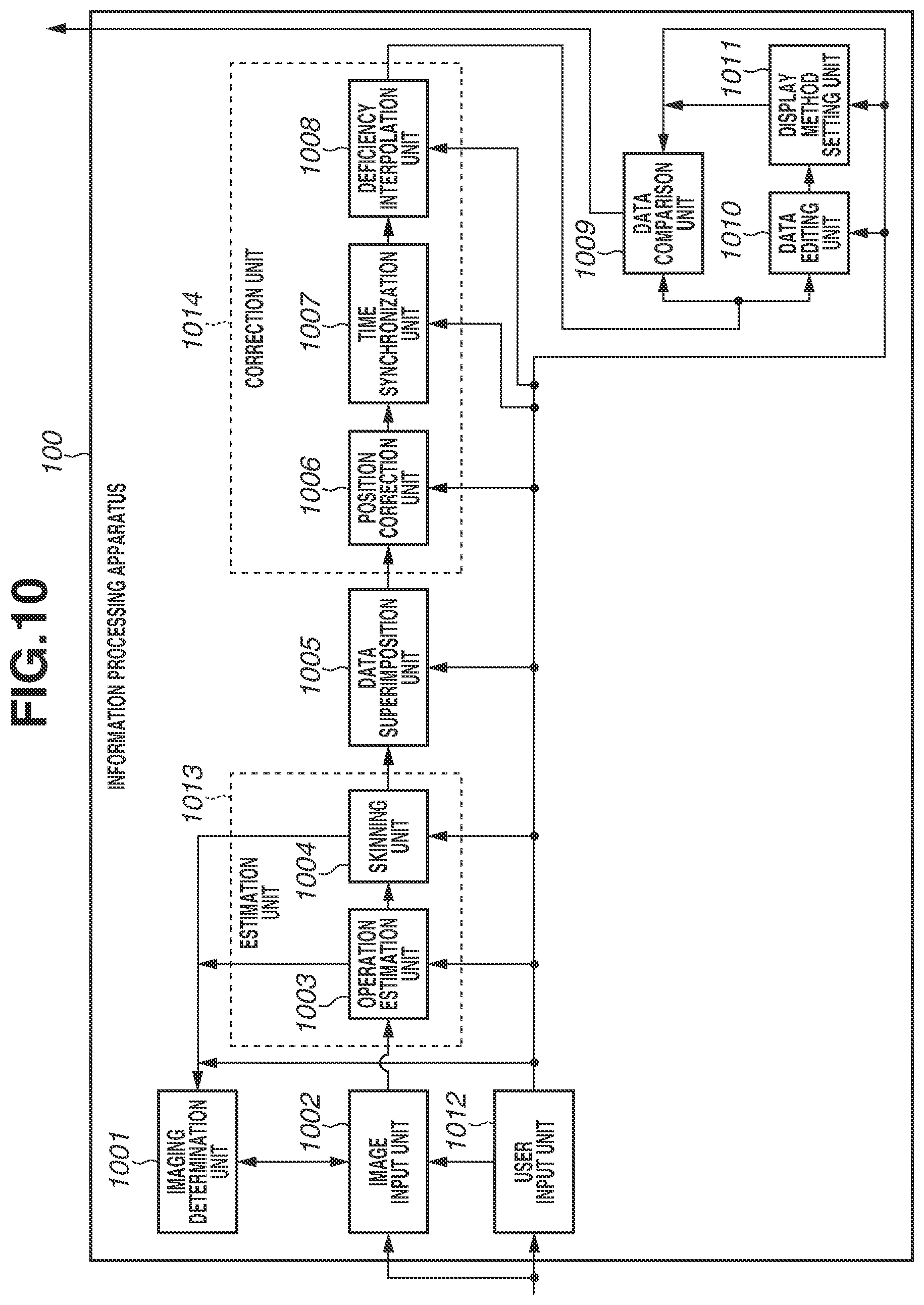 Patent US12417714 Figure 10 – Subject body motion capturing and comparison with an expert's technique