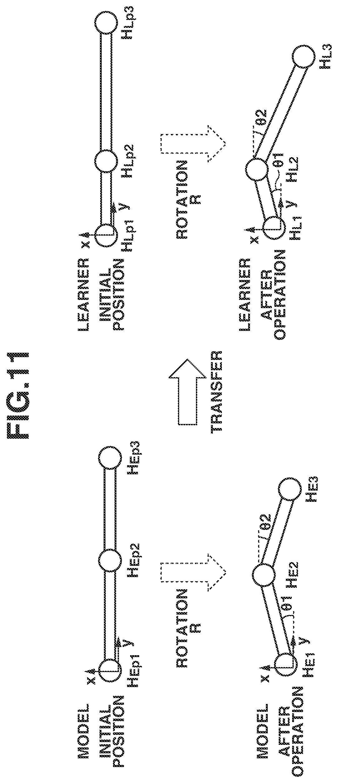 Patent US12417714 Figure 11 – Subject body motion capturing and comparison with an expert's technique