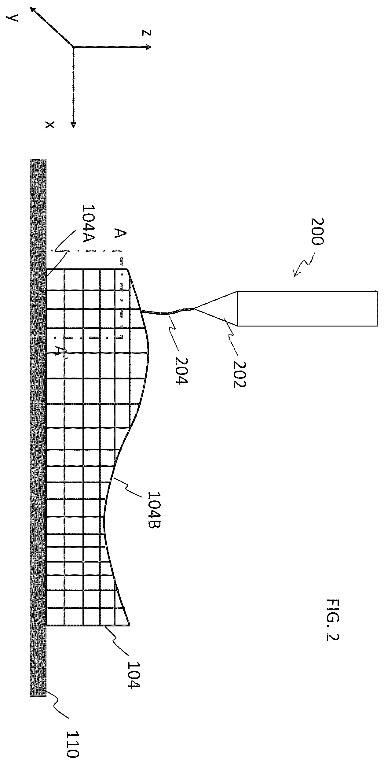 Patent US12417715 Figure 3 – Extrusion-based three-dimensional printed soft tissue mimic and method of manufacture thereof