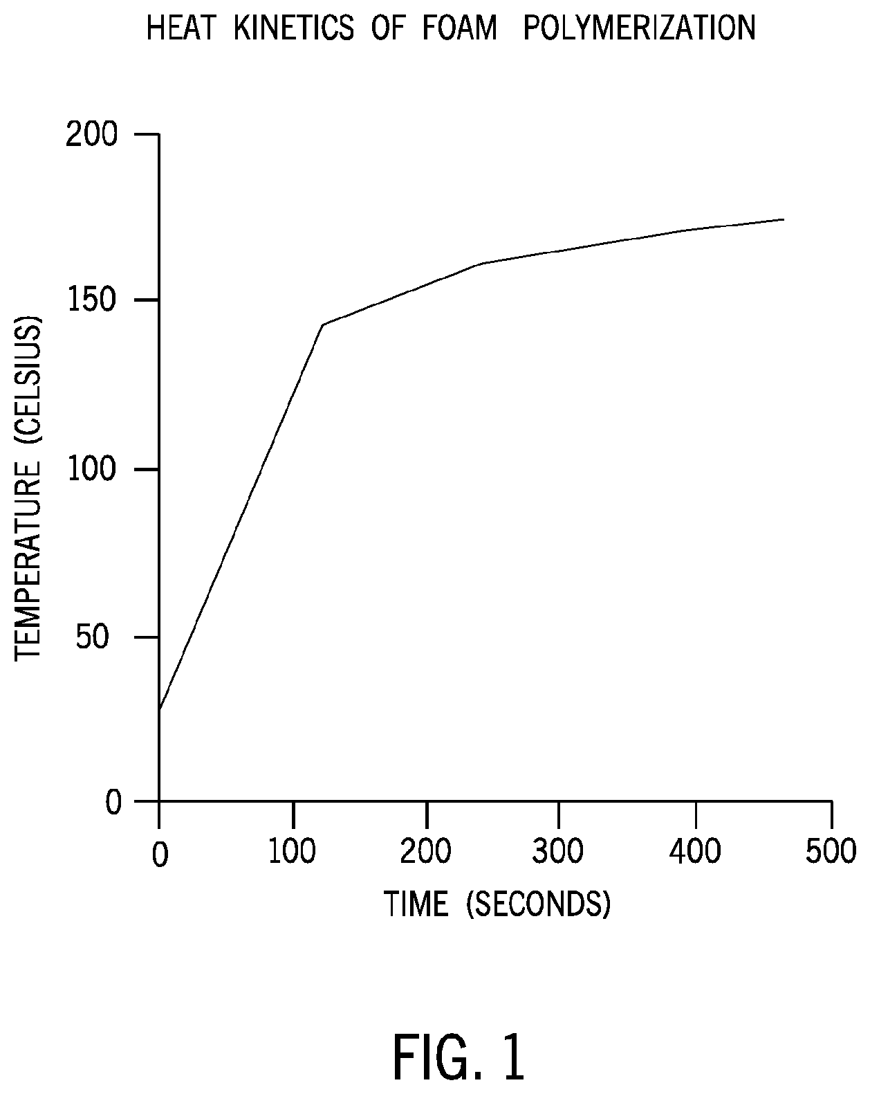 Patent US12417716 — Systems and methods for surgical training model — Figure 1