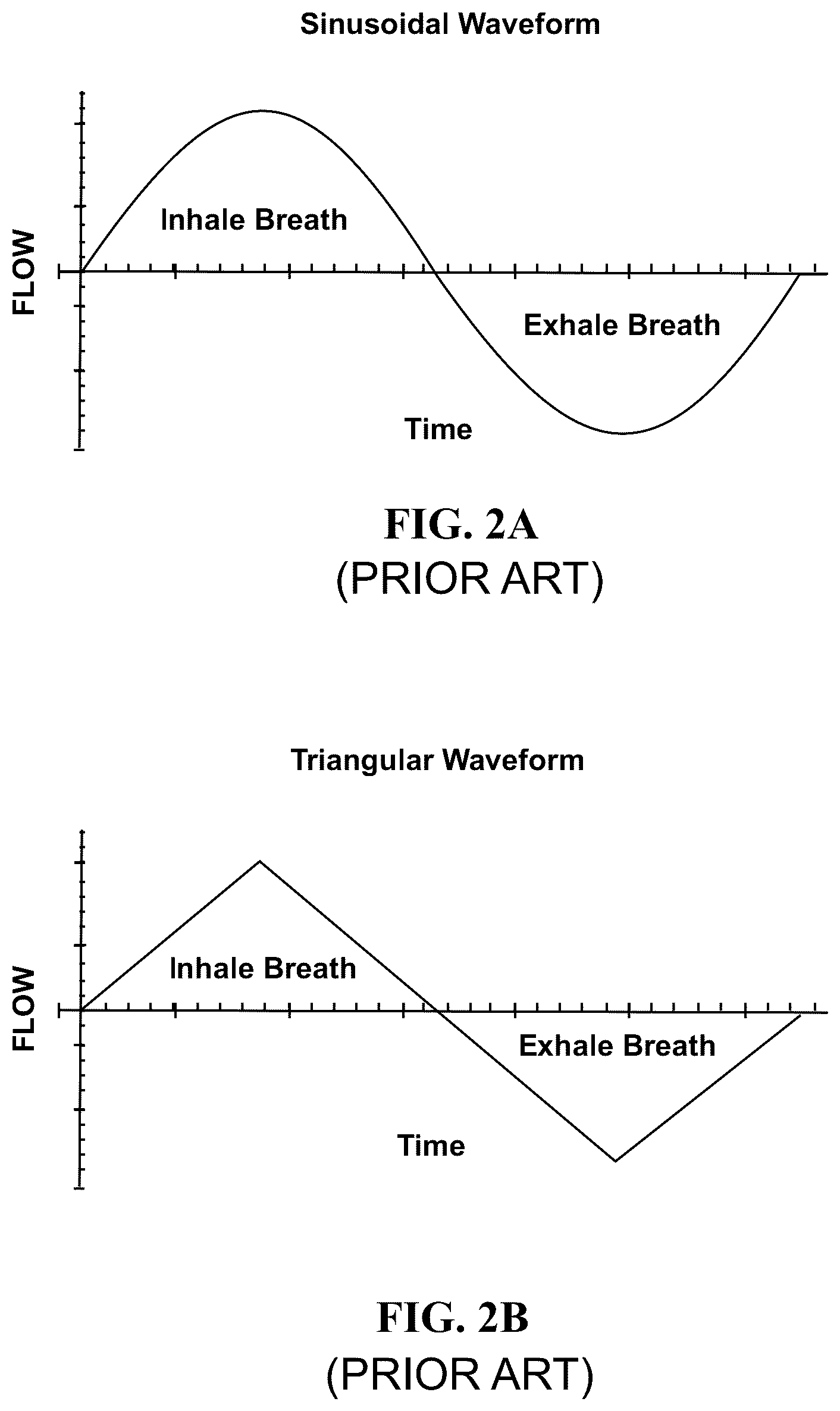 Patent US12417717 Figure 2 – Dynamic breathing simulator