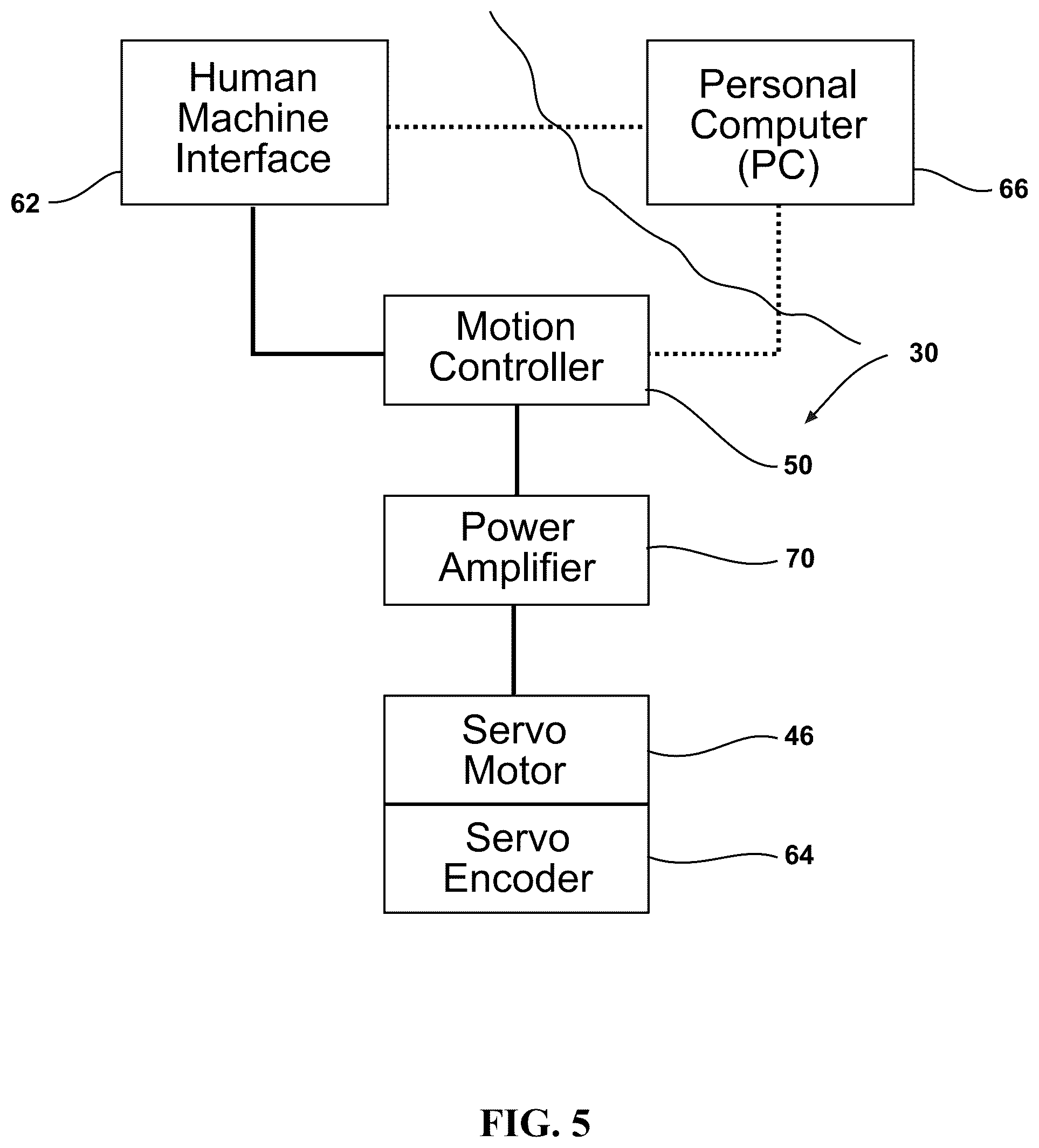 Patent US12417717 Figure 5 – Dynamic breathing simulator