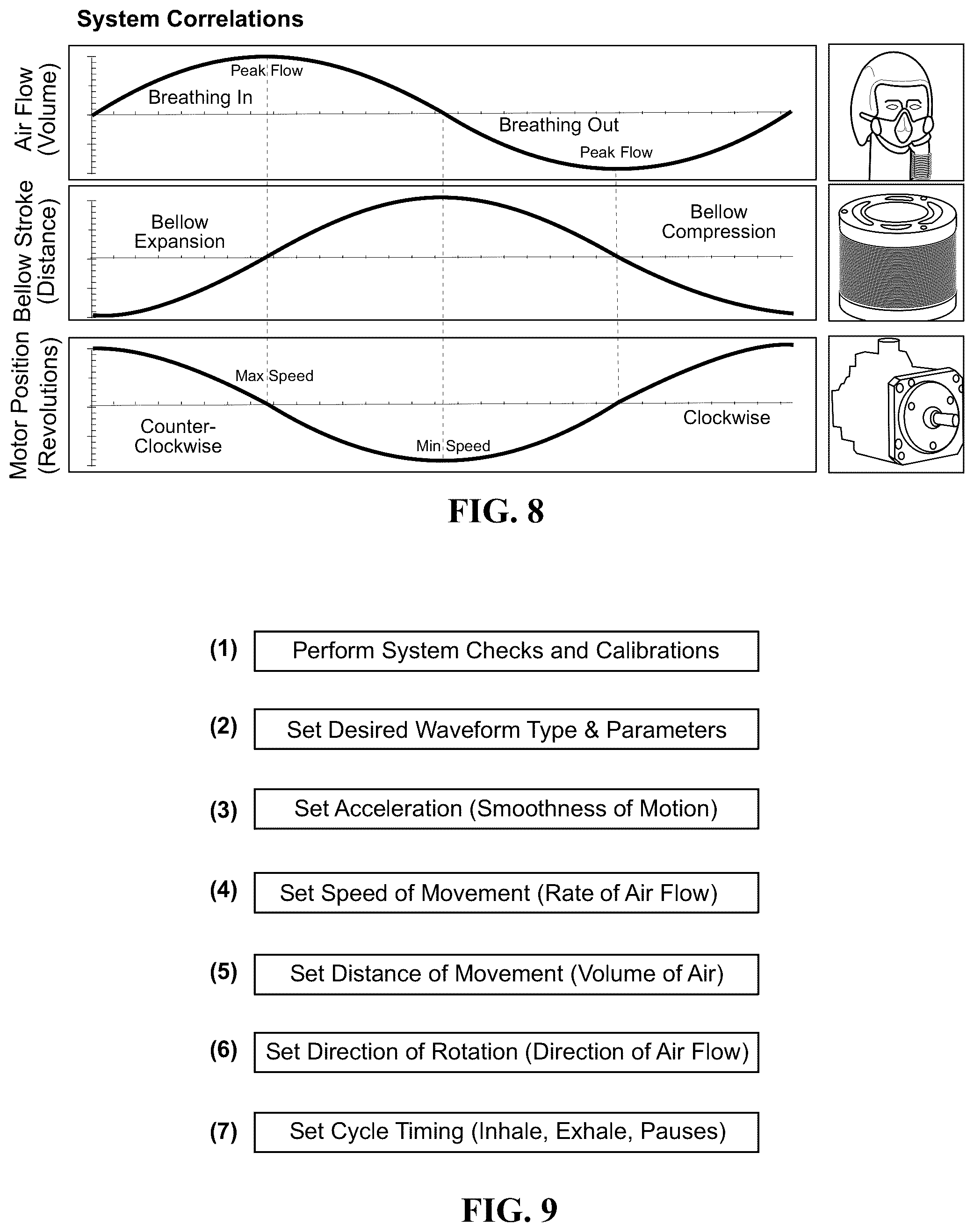 Patent US12417717 Figure 7 – Dynamic breathing simulator