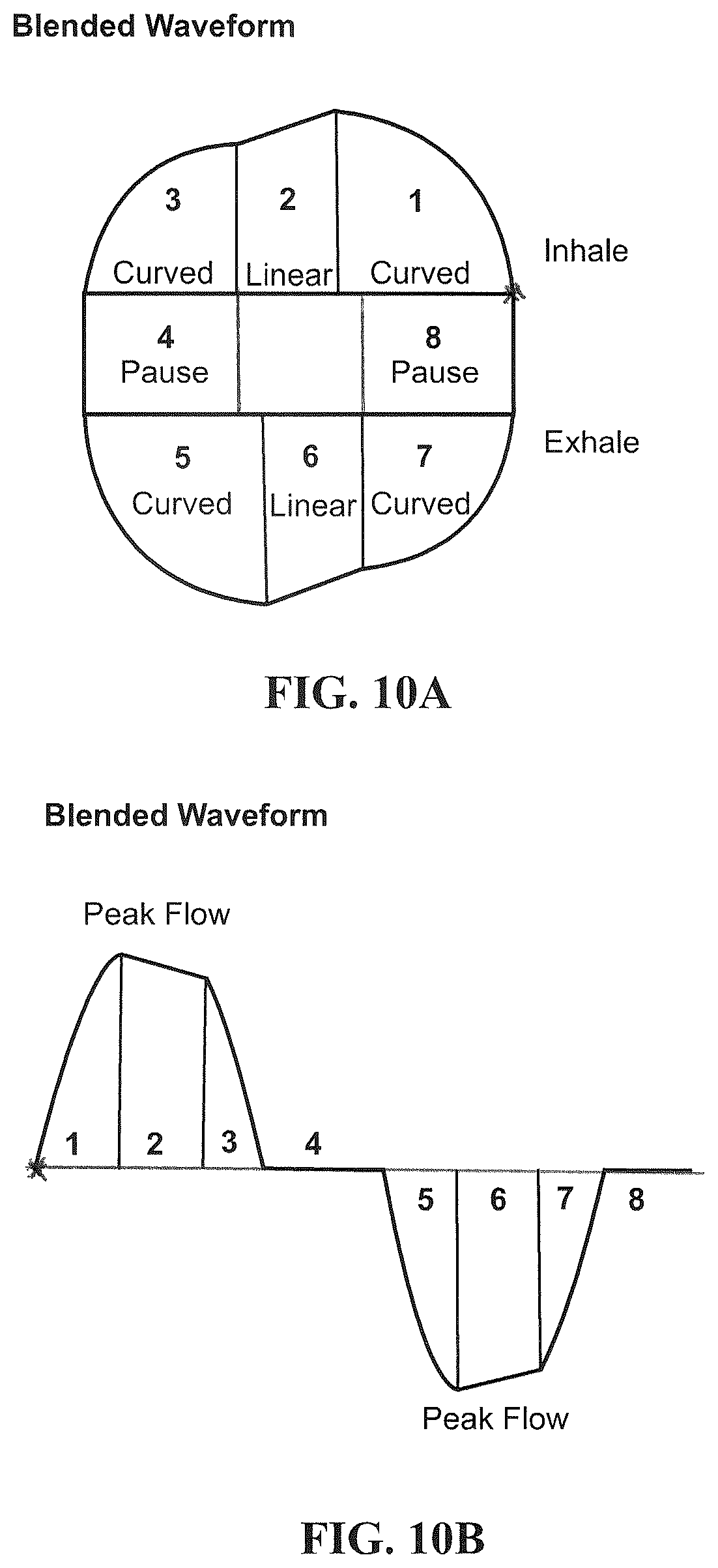 Patent US12417717 Figure 8 – Dynamic breathing simulator