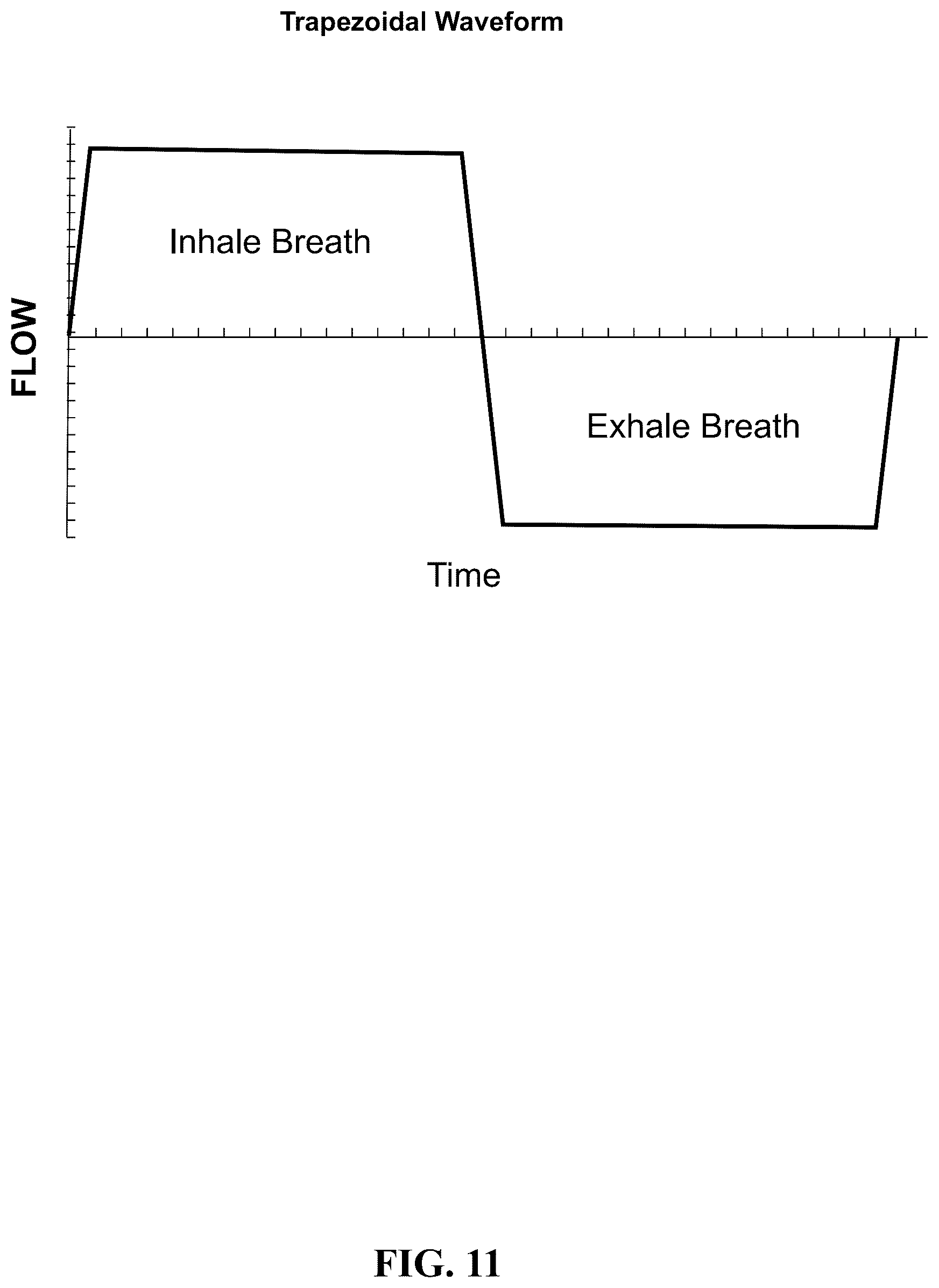 Patent US12417717 Figure 10 – Dynamic breathing simulator