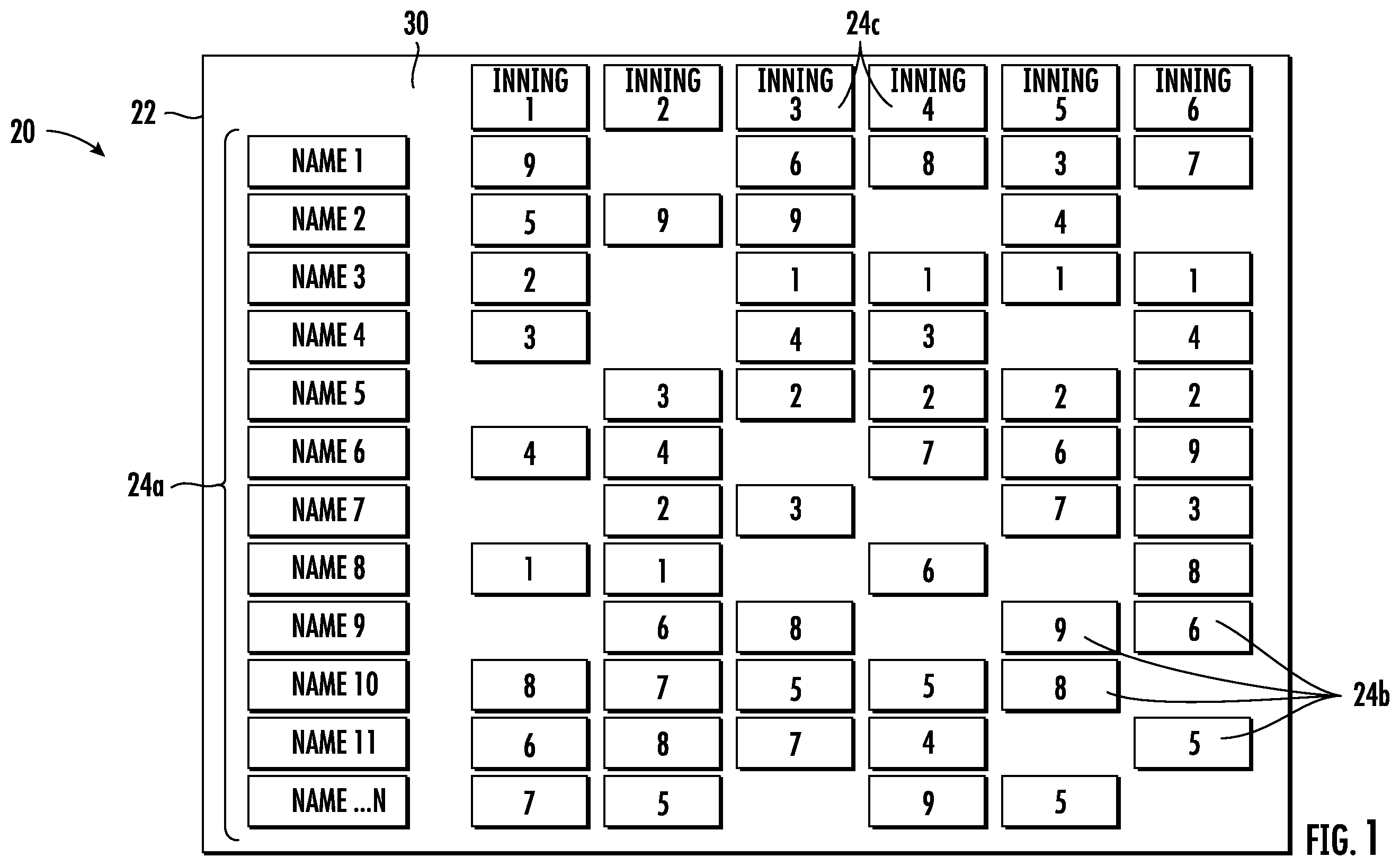 Patent US12417719 Figure 1 – Sports lineup display tool