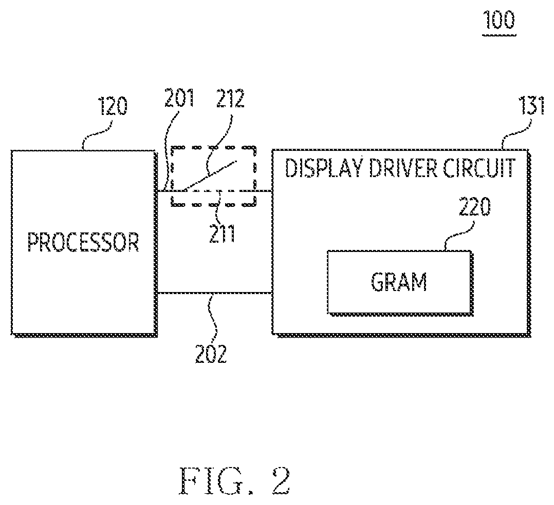 Patent US12417724 Figure 2 – Electronic device controlling pulse signal from processor to display