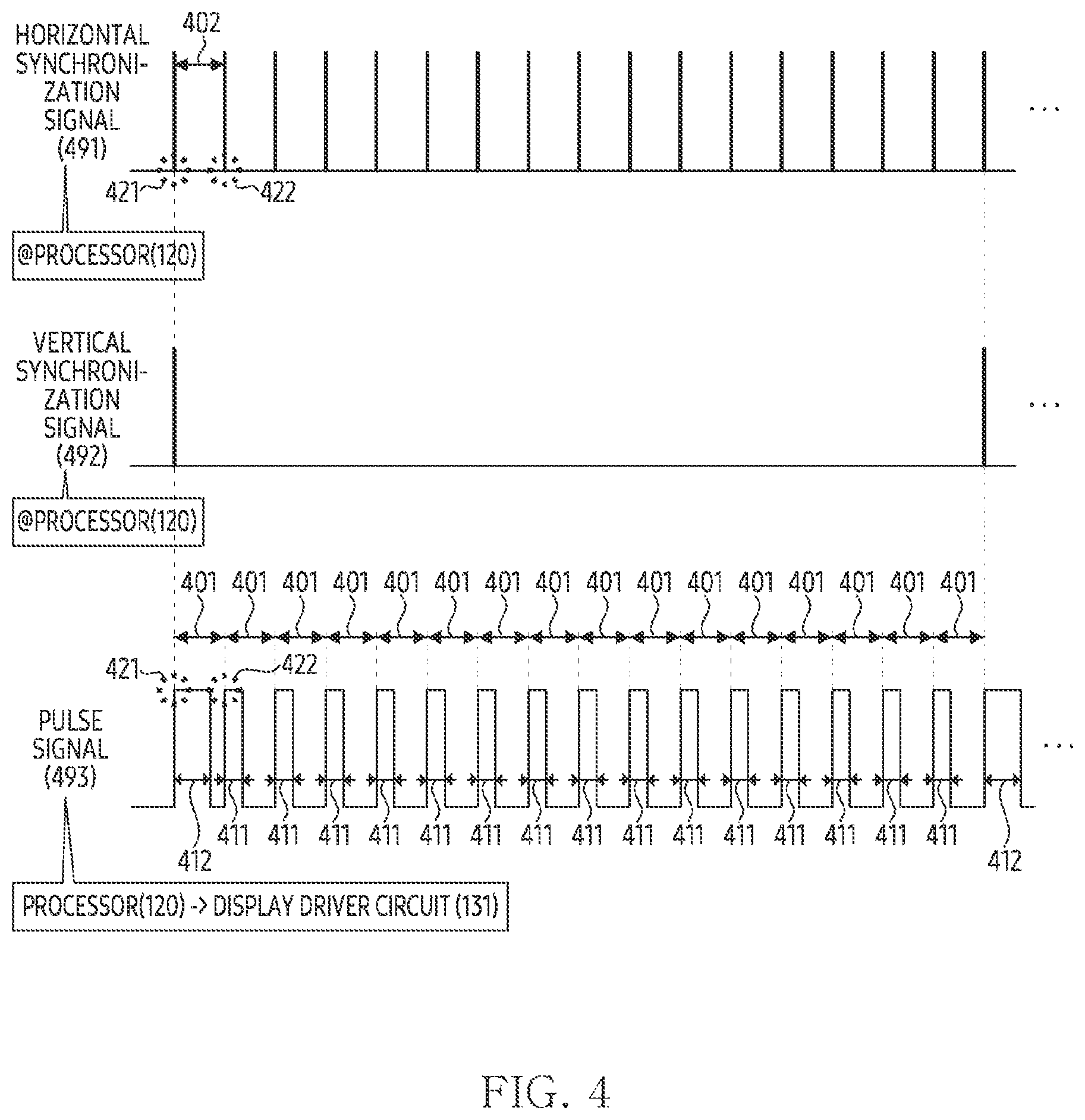 Patent US12417724 Figure 4 – Electronic device controlling pulse signal from processor to display