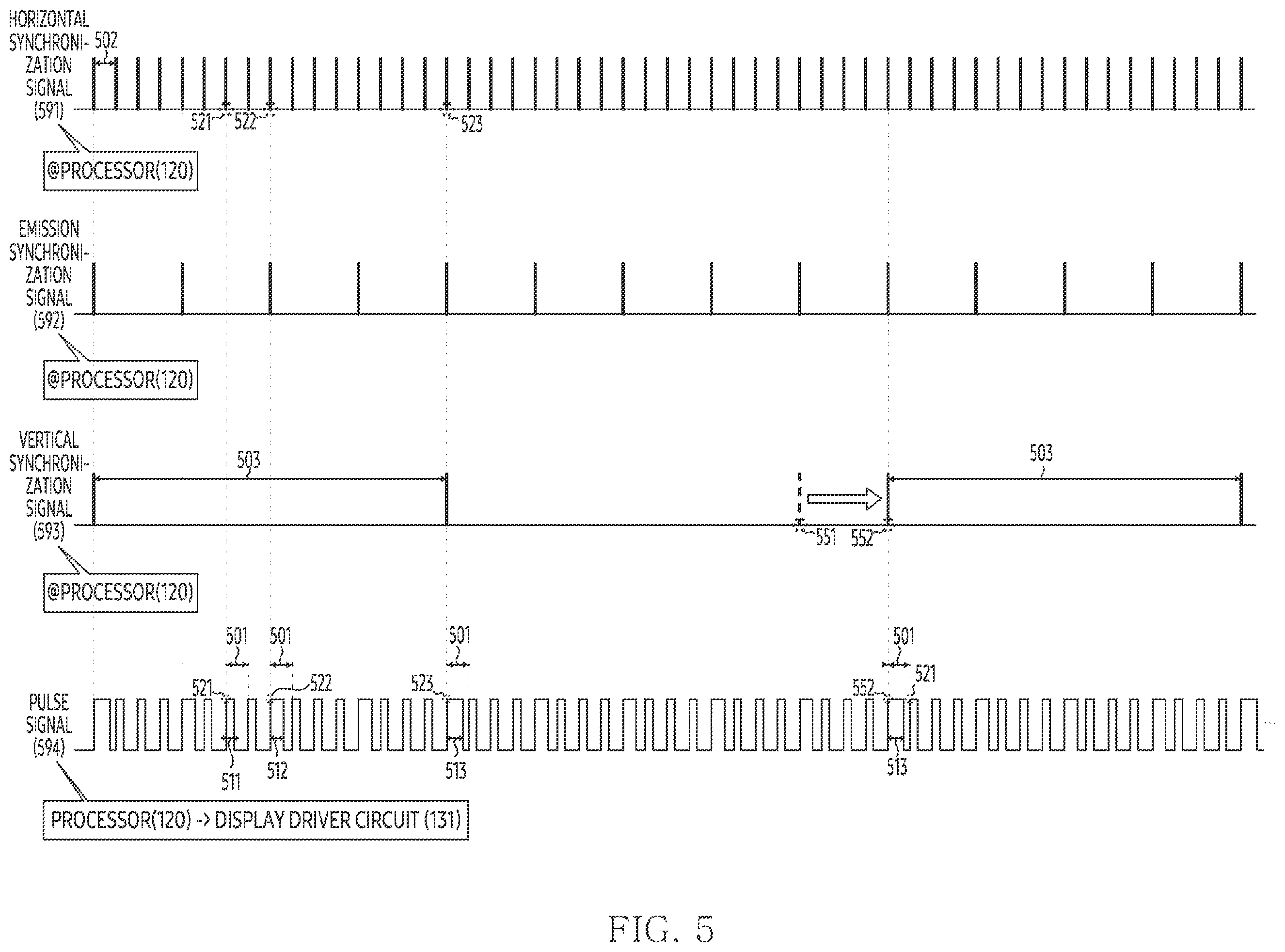 Patent US12417724 Figure 5 – Electronic device controlling pulse signal from processor to display